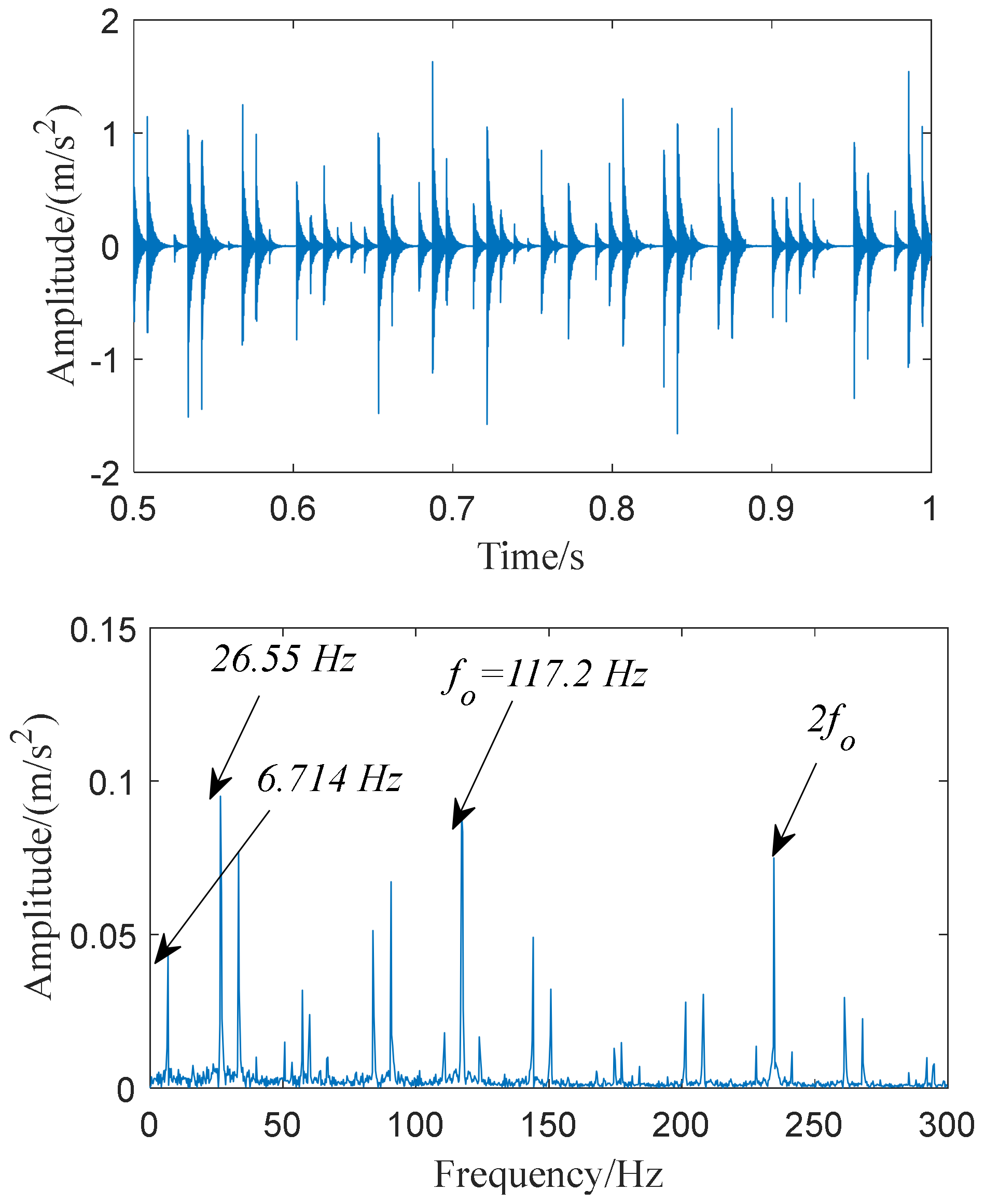 Coatings 12 01735 g019