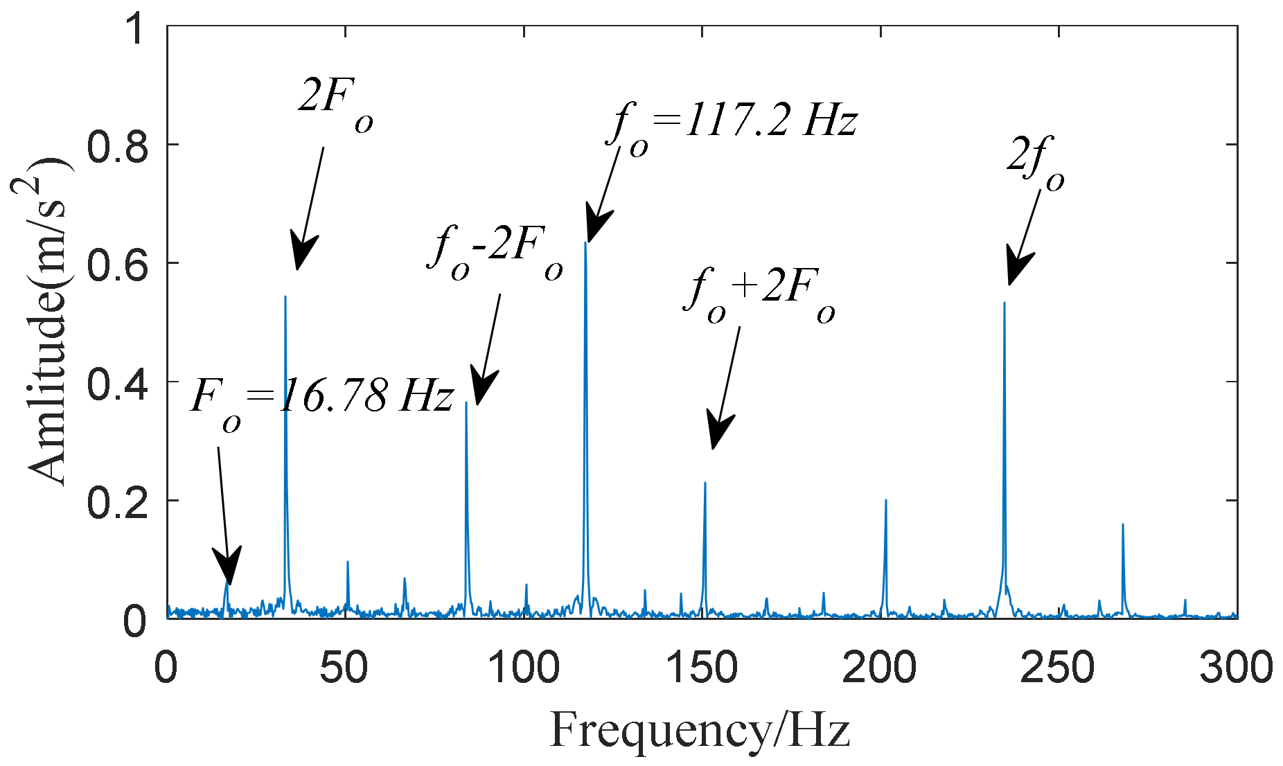 Coatings 12 01735 g020b