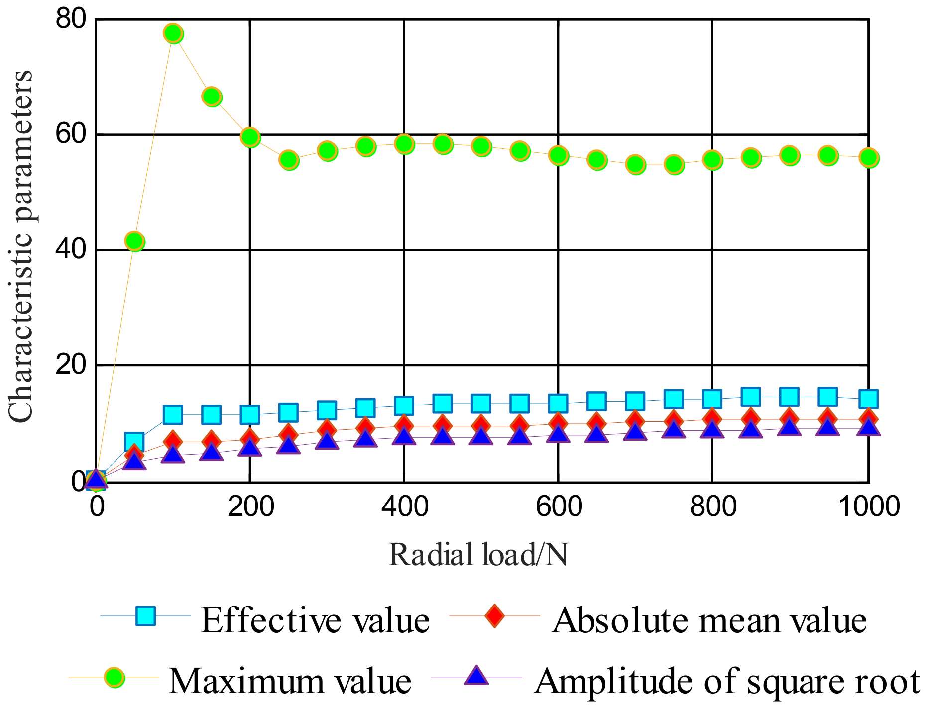 Coatings 12 01735 g024
