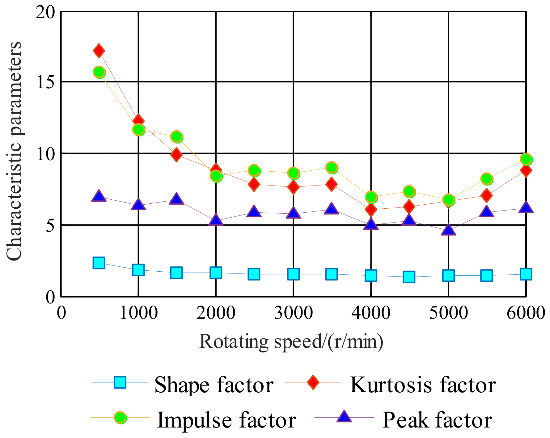 Coatings 12 01735 g027
