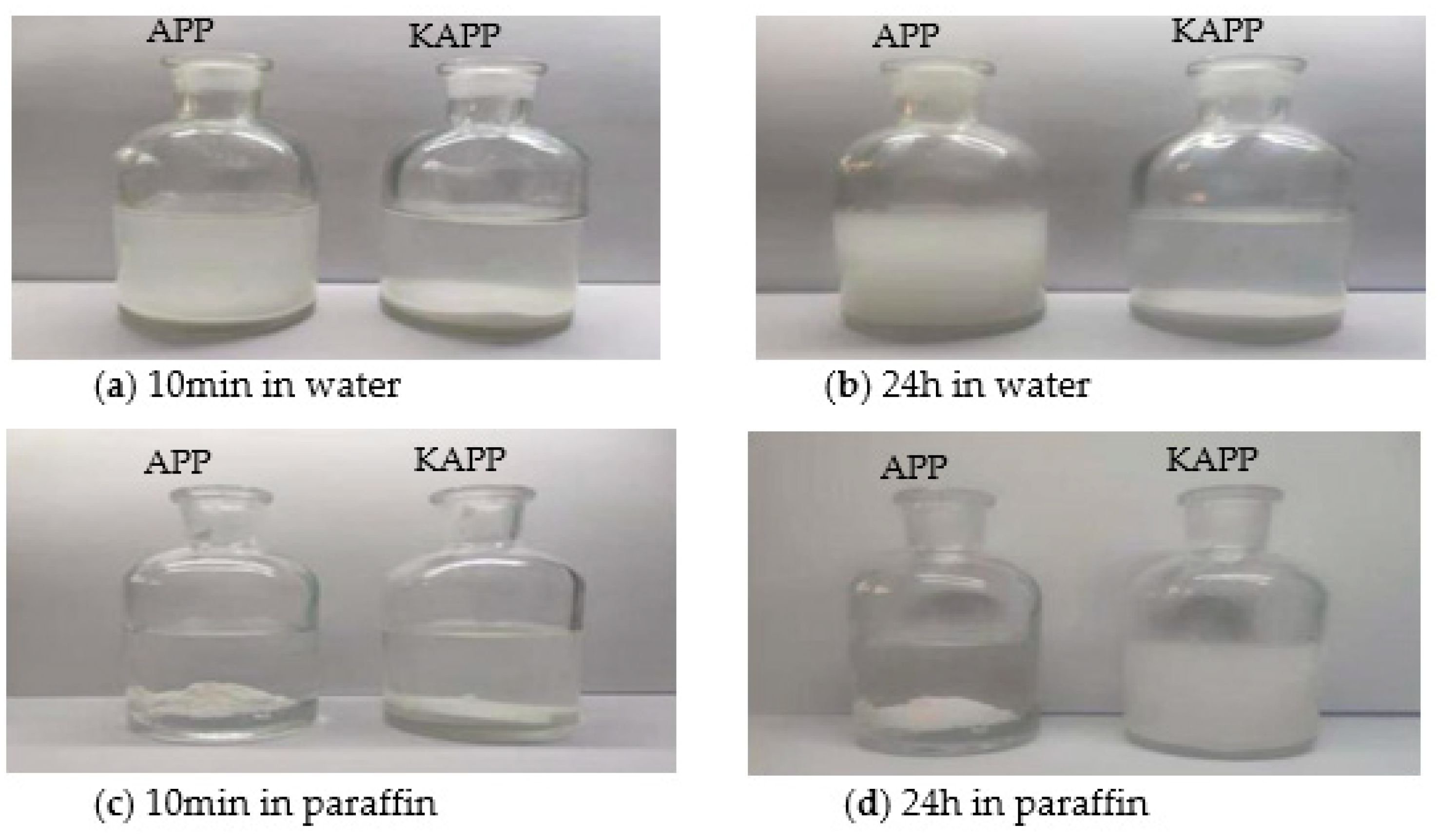 Coatings 12 01738 g002