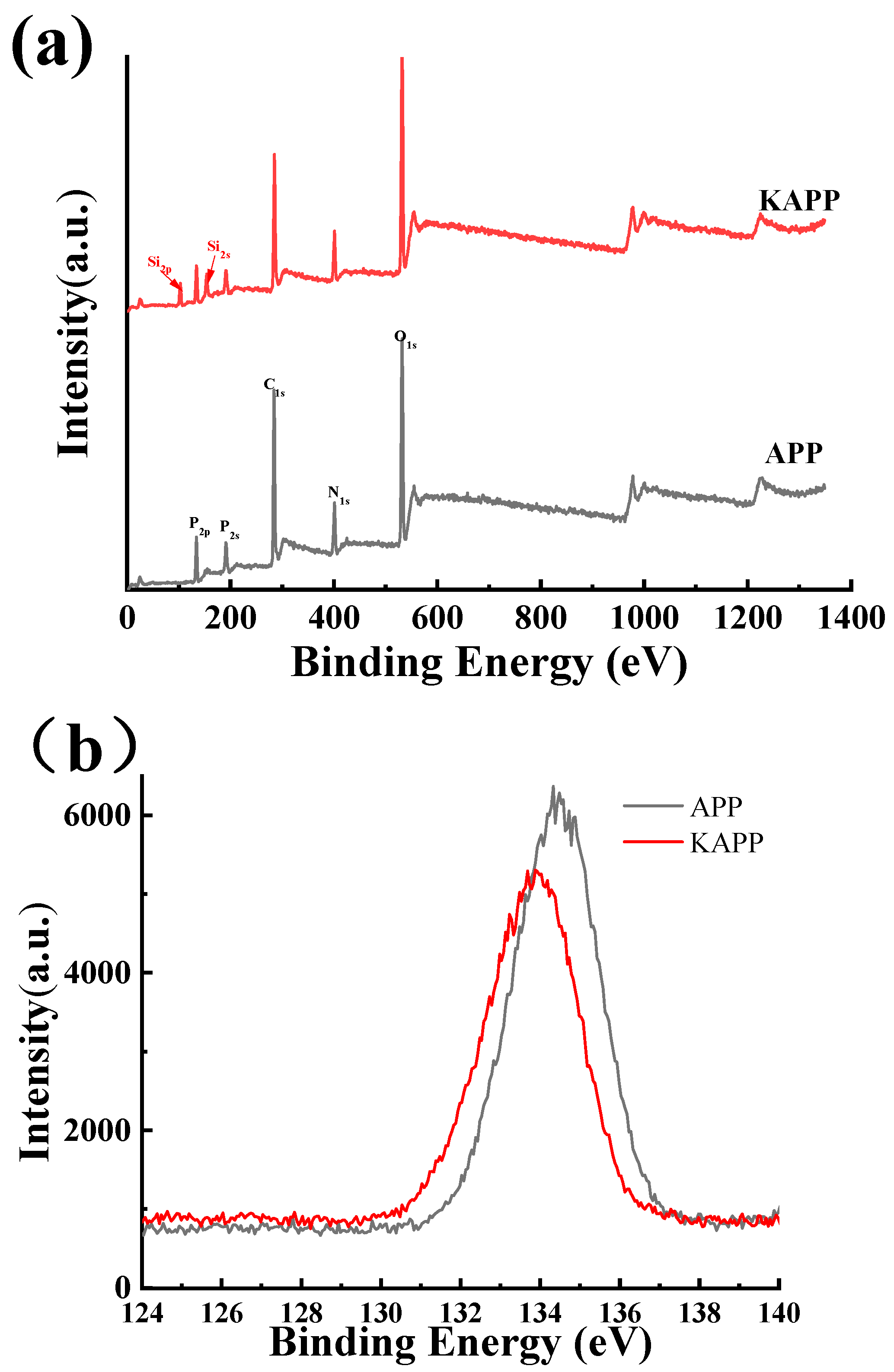 Coatings 12 01738 g007
