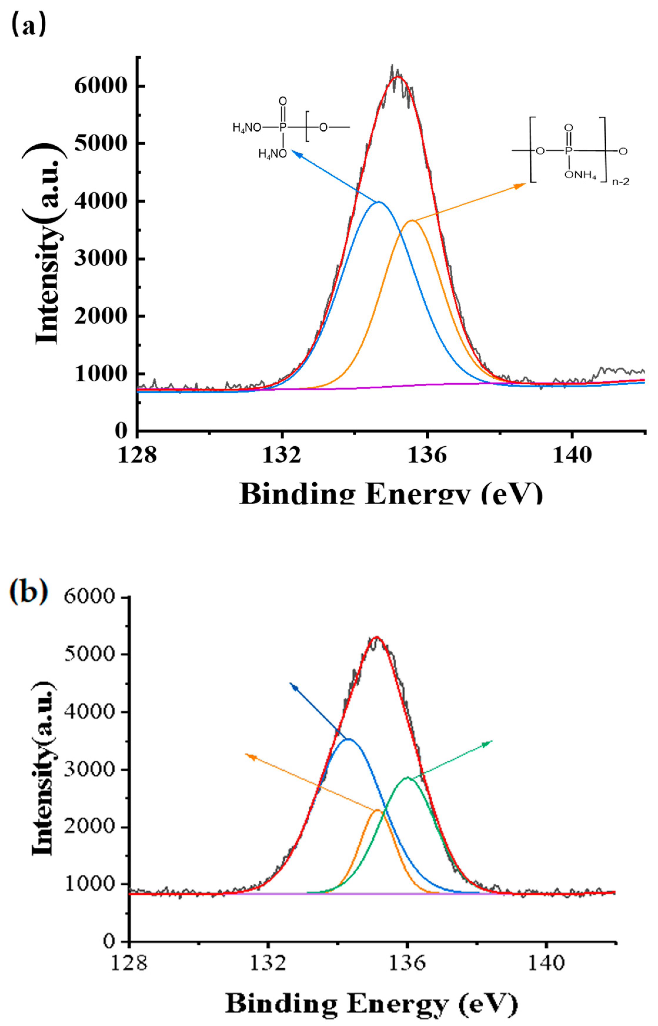 Coatings 12 01738 g008