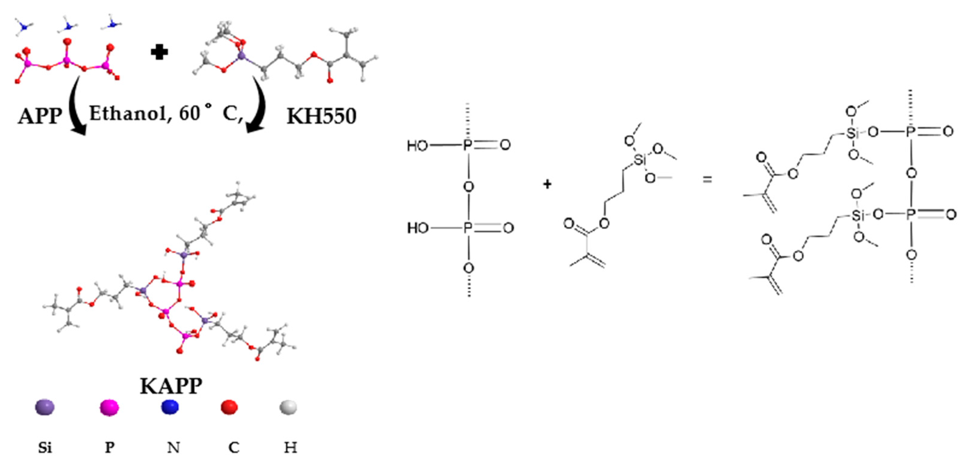 Coatings 12 01738 g009