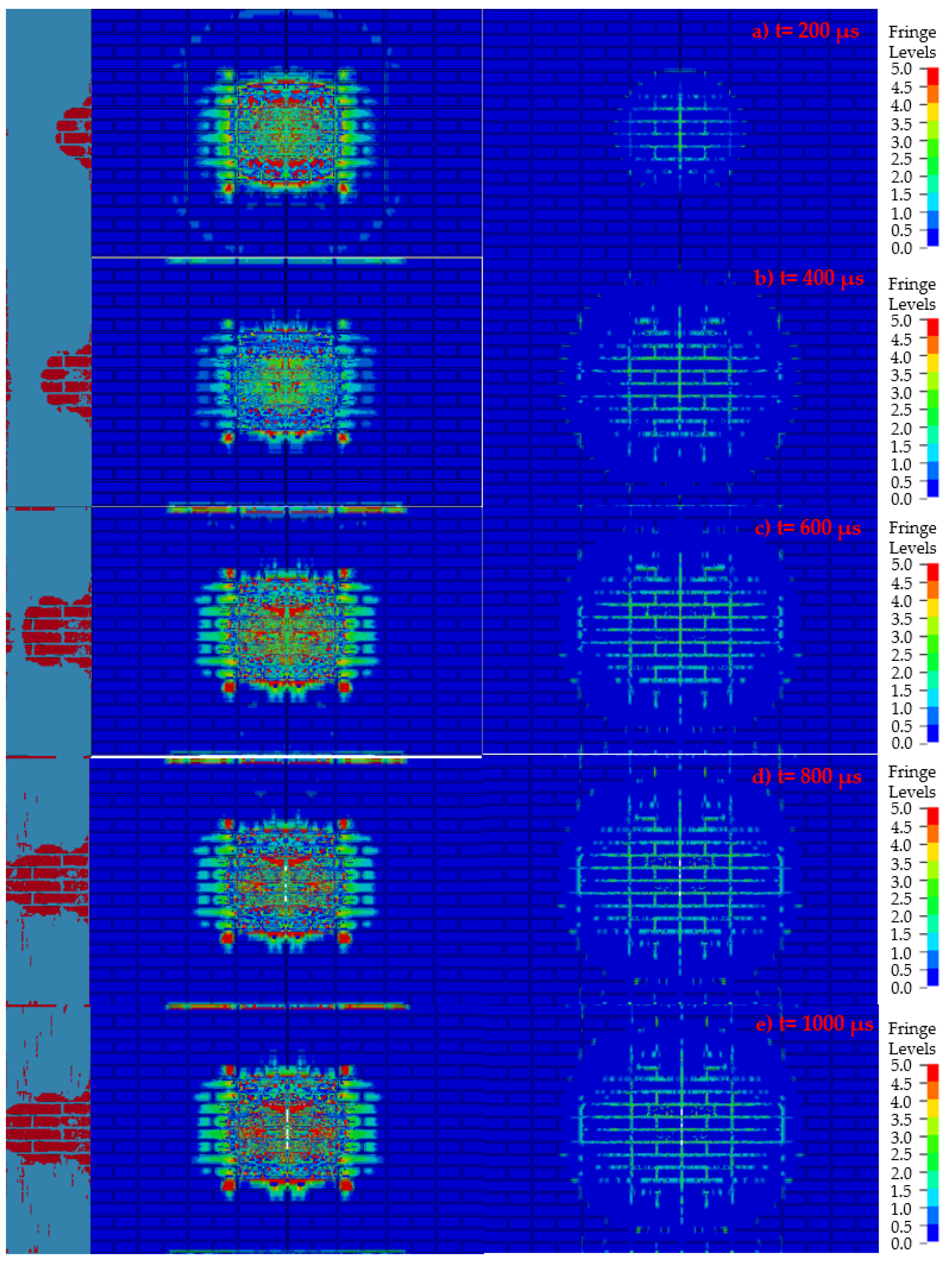 Coatings 12 01744 g002