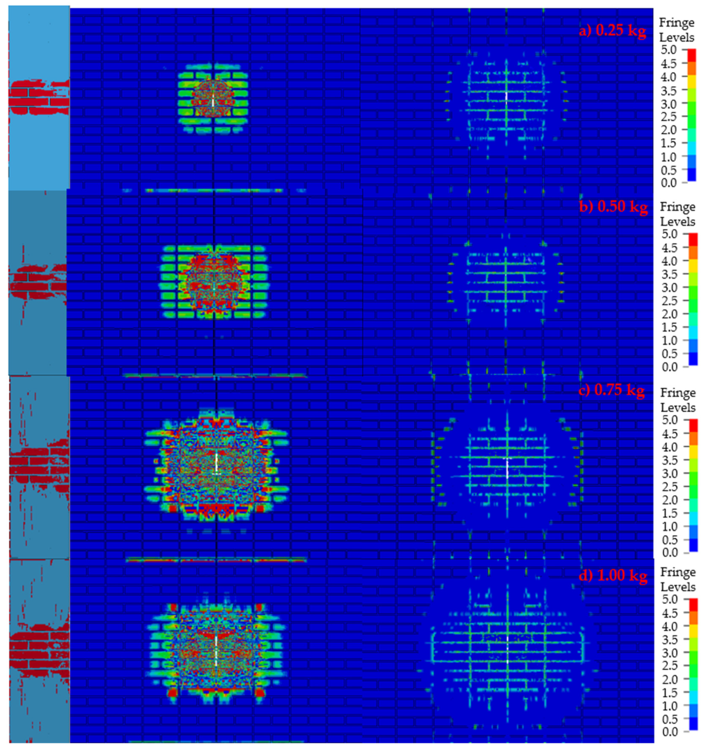 Coatings 12 01744 g003a