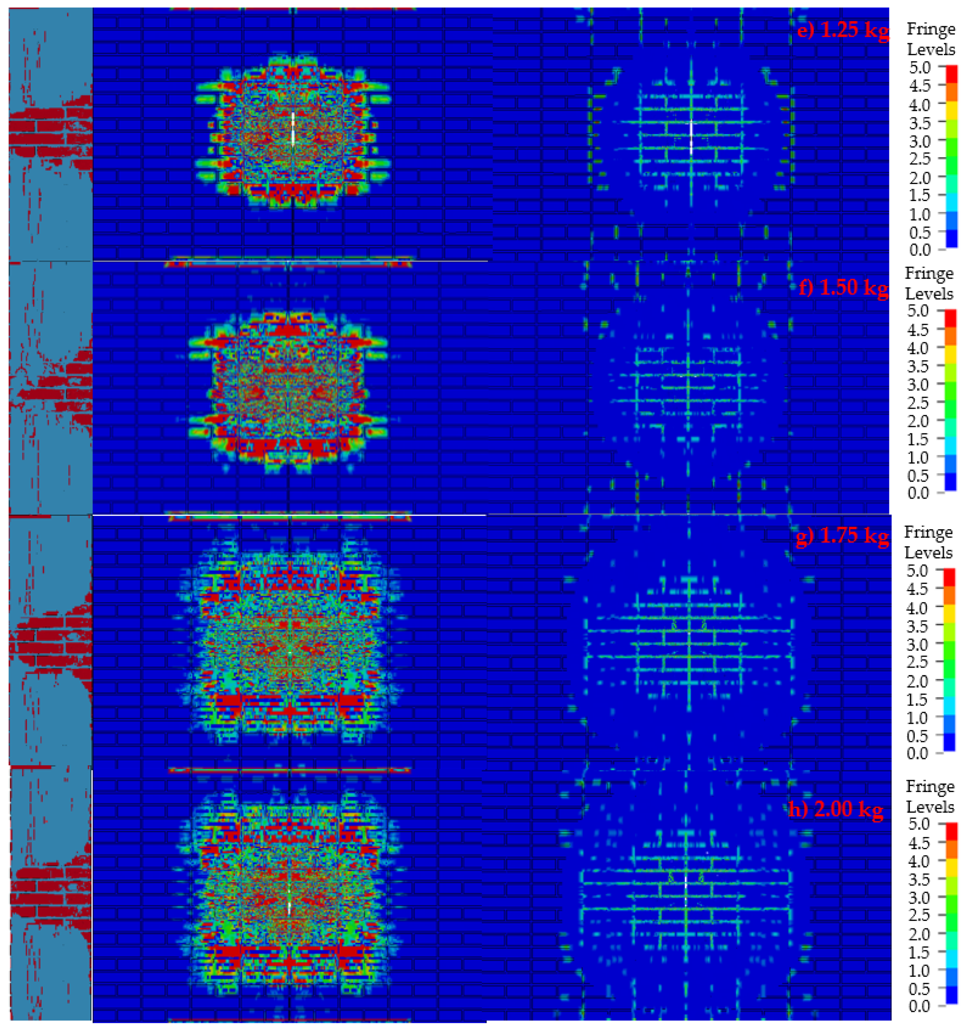 Coatings 12 01744 g003b