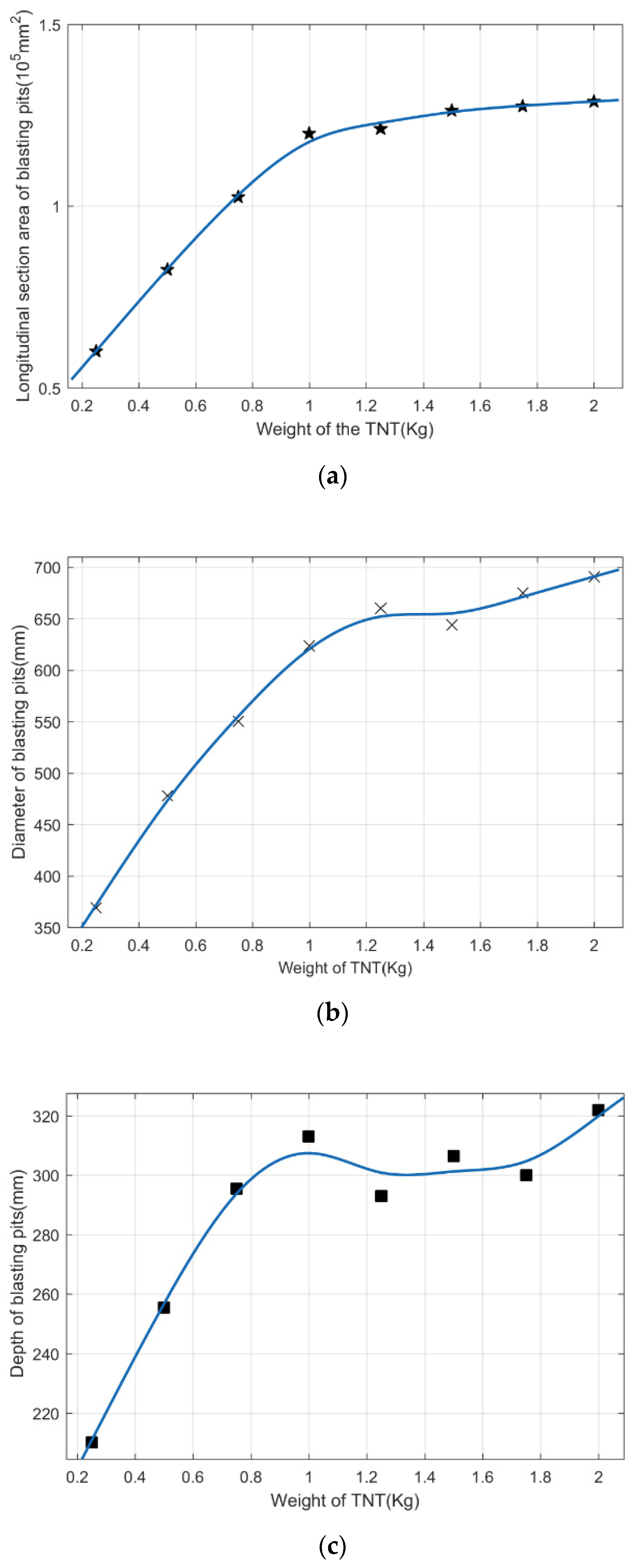 Coatings 12 01744 g004