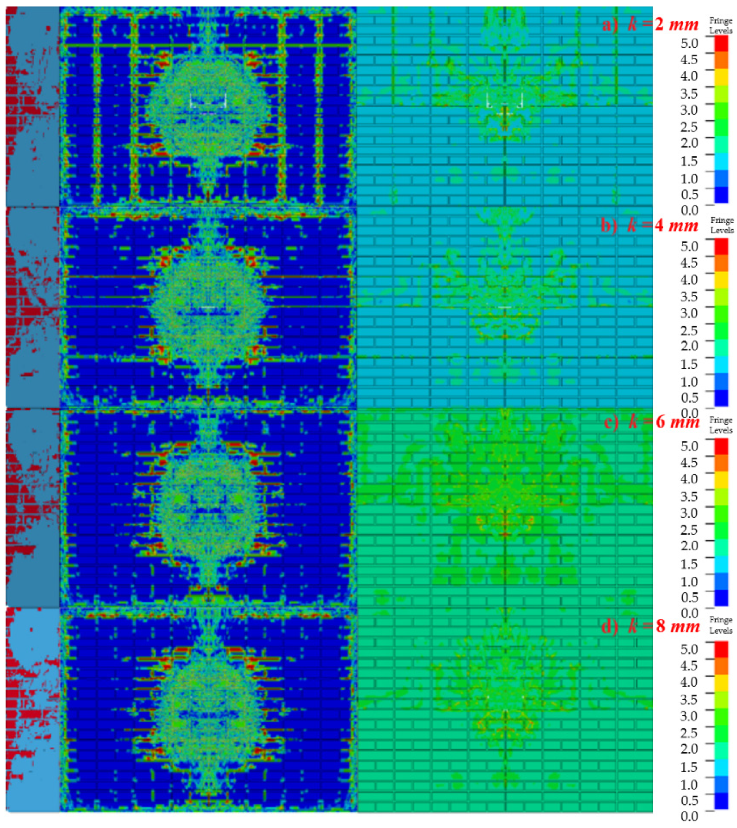 Coatings 12 01744 g008