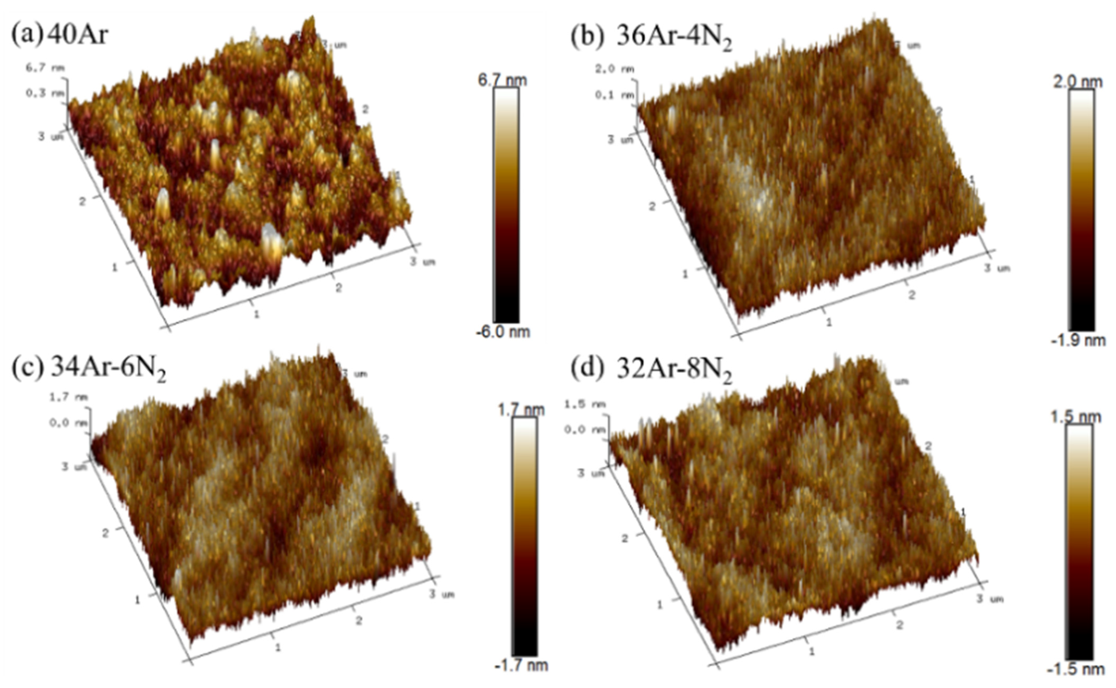 Coatings 12 01745 g004 Coatings 12 01745 g004