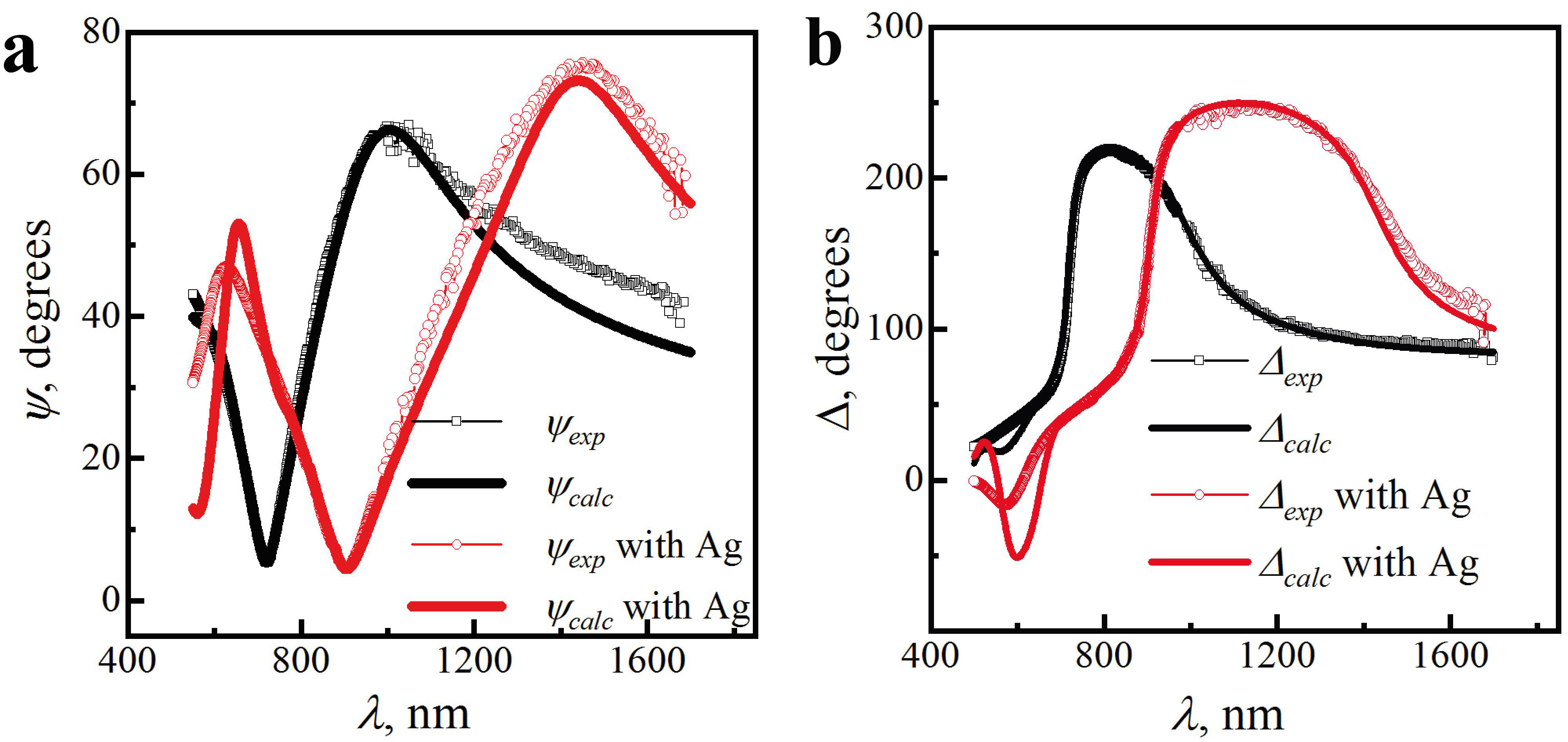 Coatings 12 01748 g007 Coatings 12 01748 g007