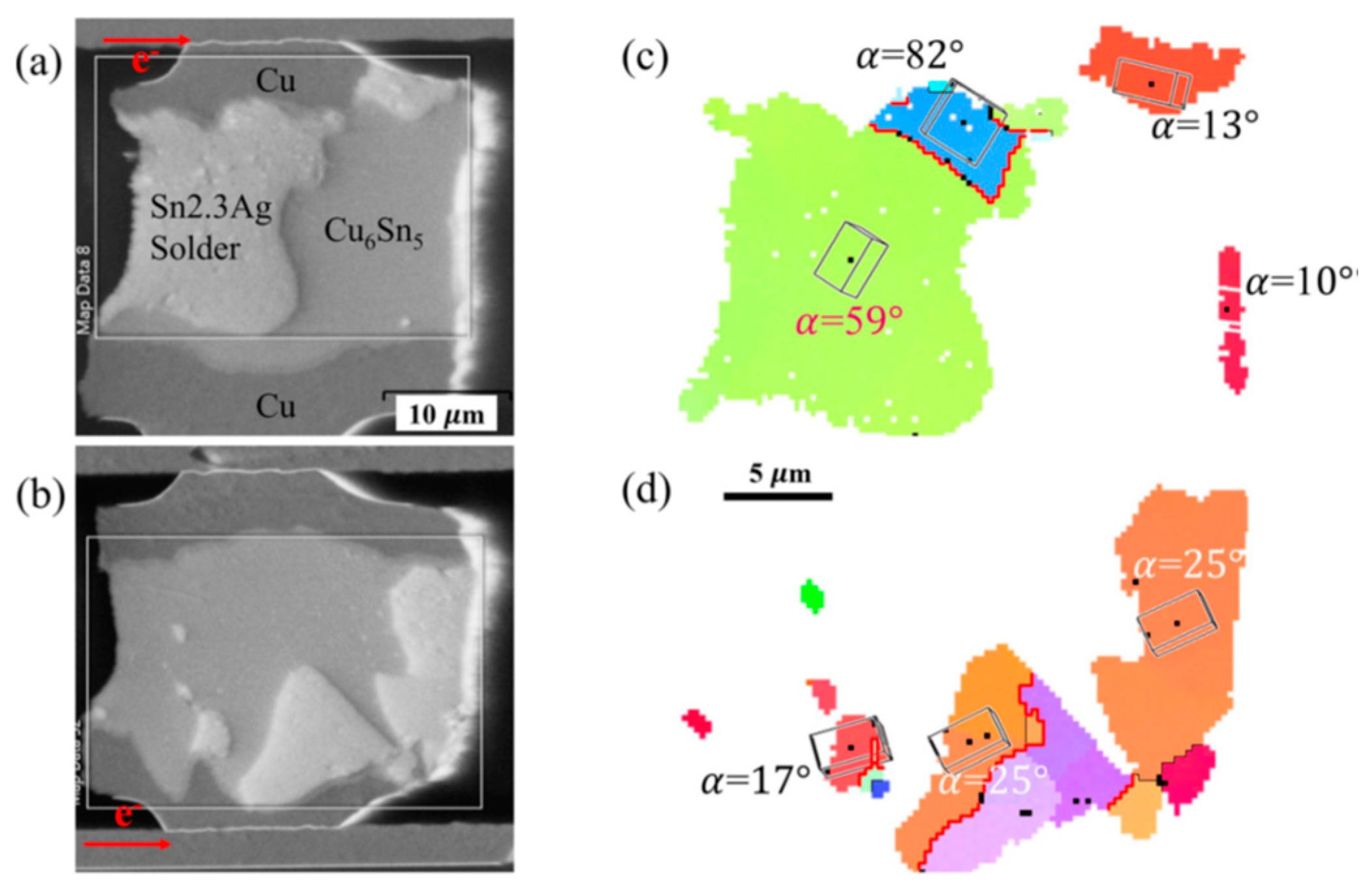 Coatings 12 01752 g011