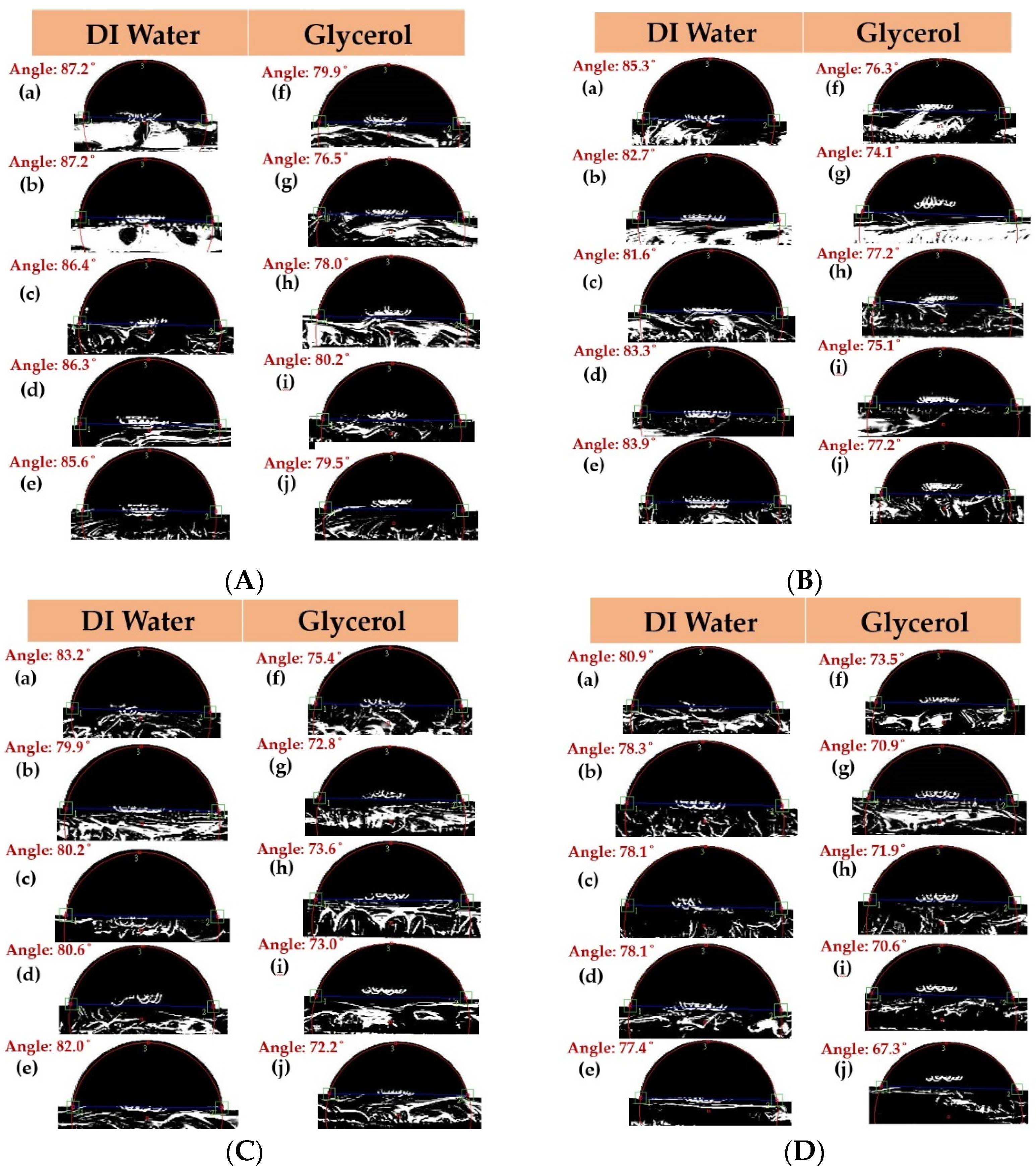 Coatings 12 01753 g006 Coatings 12 01753 g006