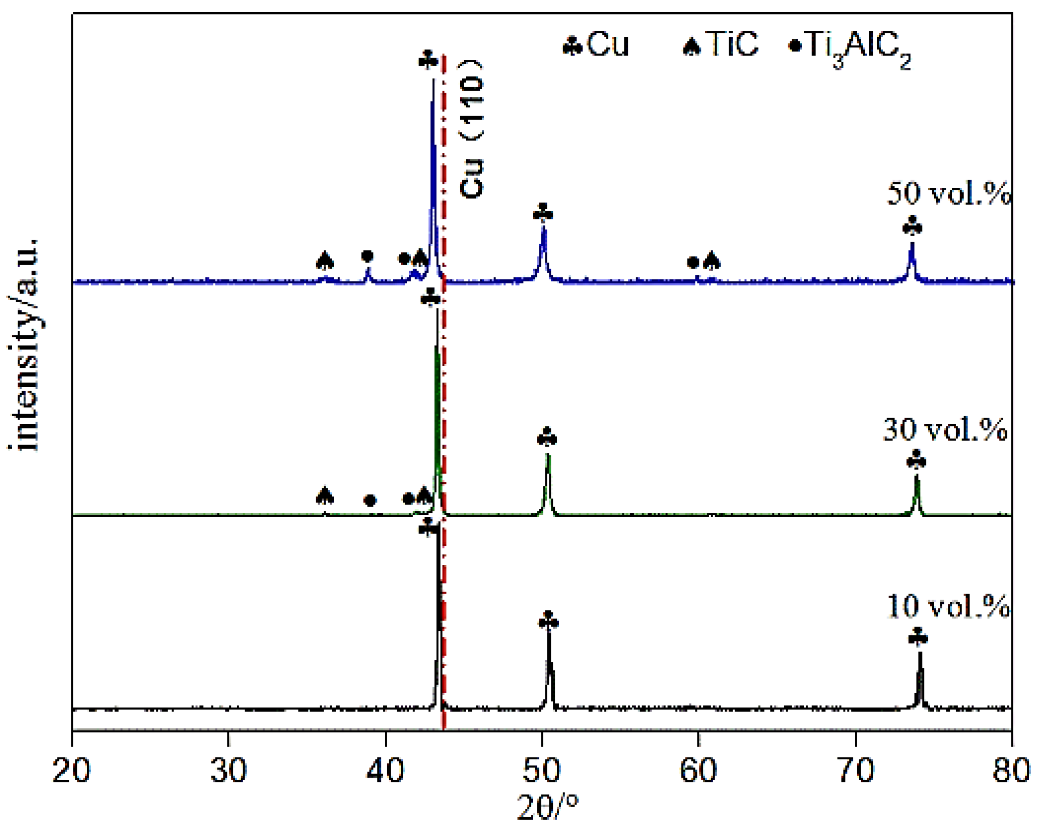Coatings 12 01754 g001