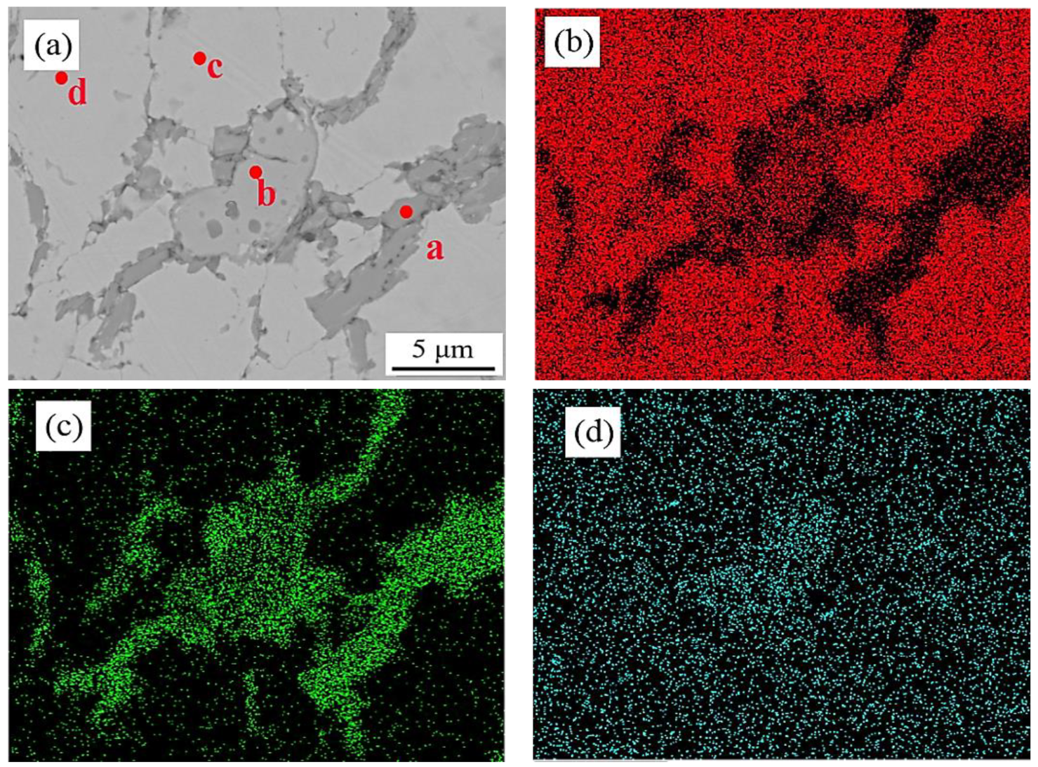 Coatings 12 01754 g005