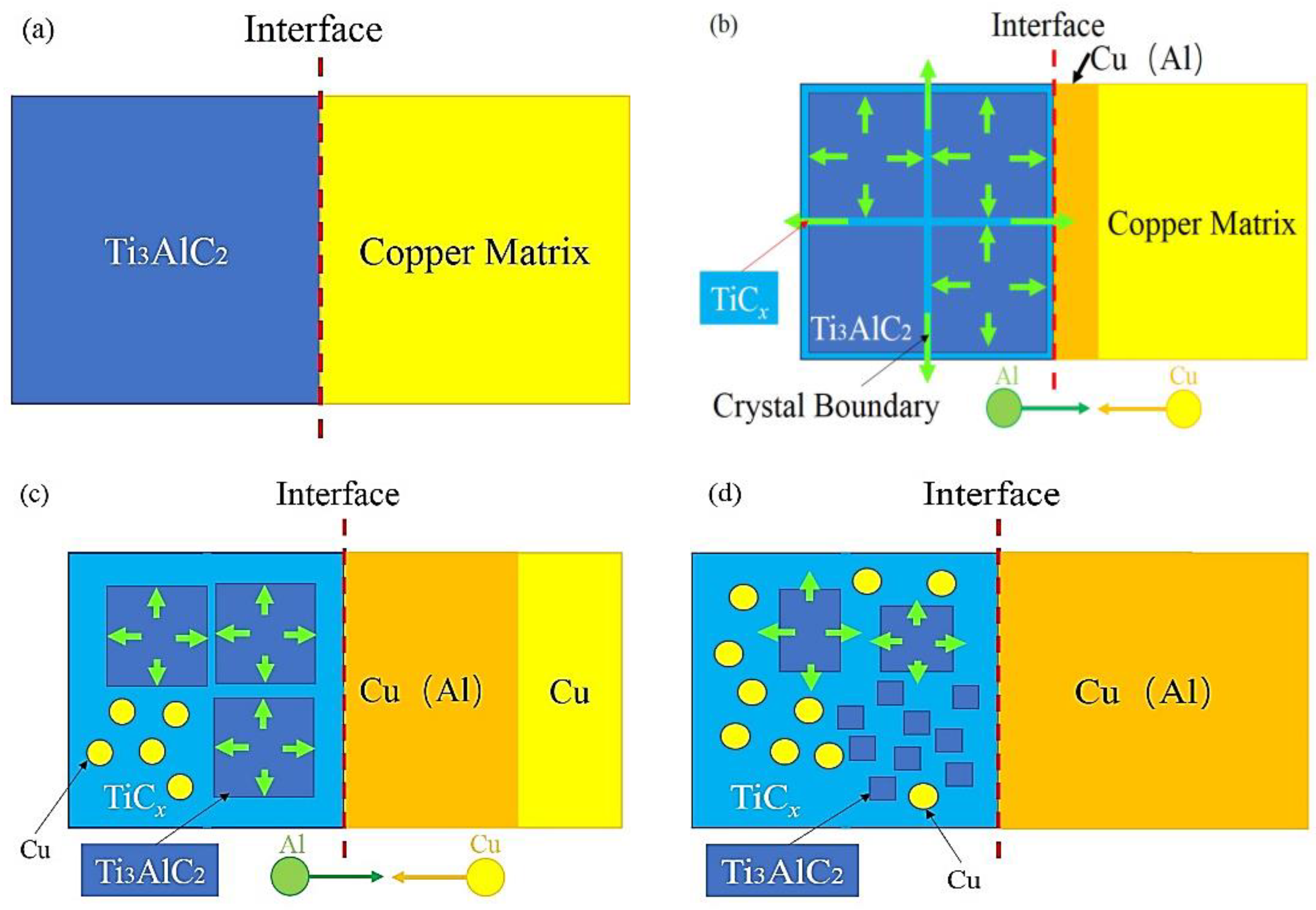 Coatings 12 01754 g008