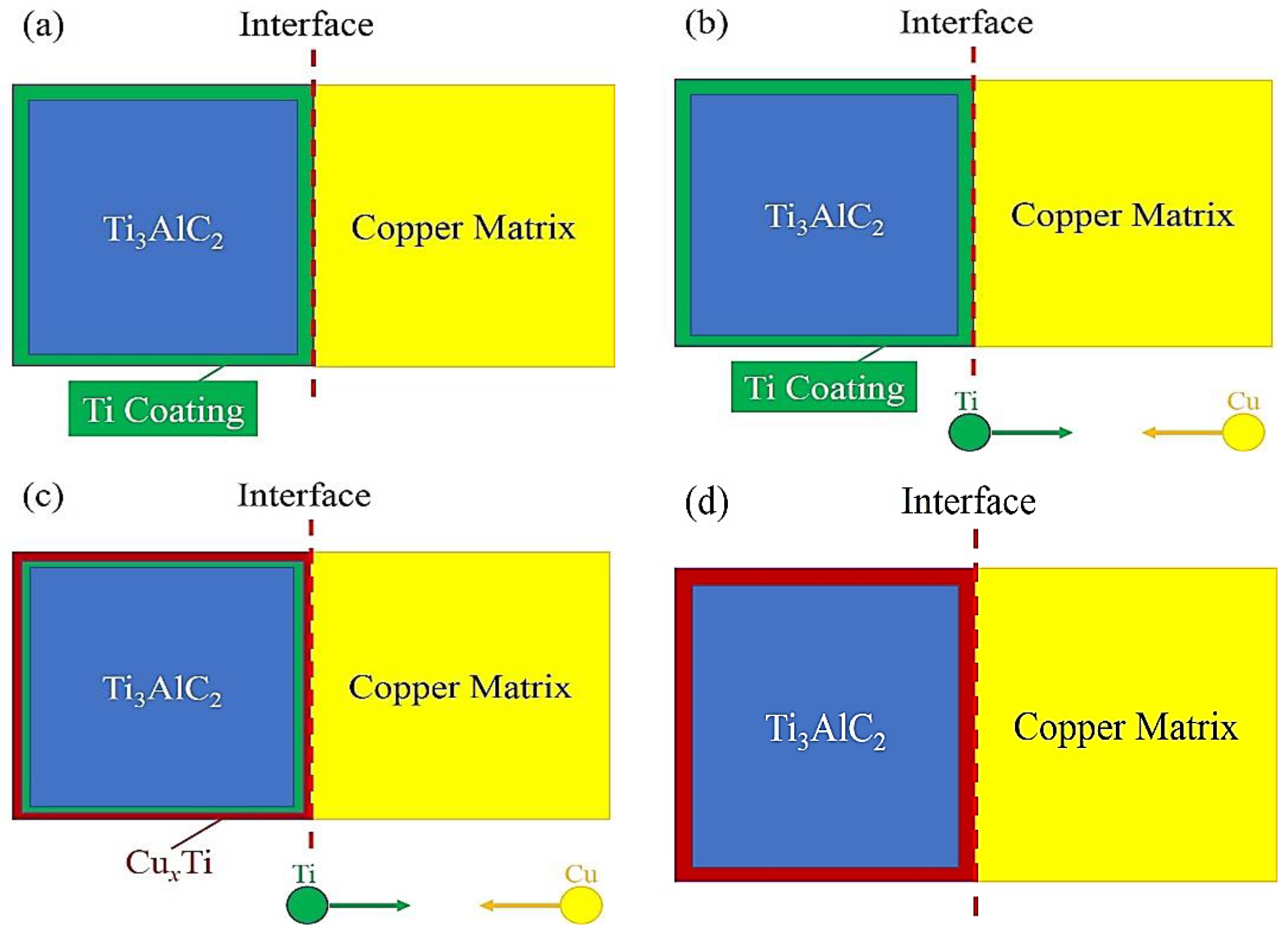 Coatings 12 01754 g013