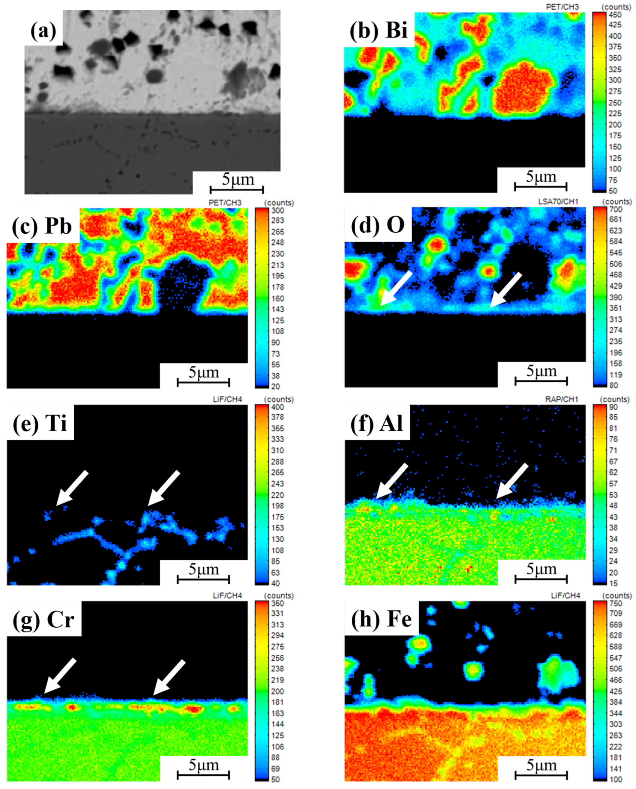 Coatings 12 01759 g012 Coatings 12 01759 g012