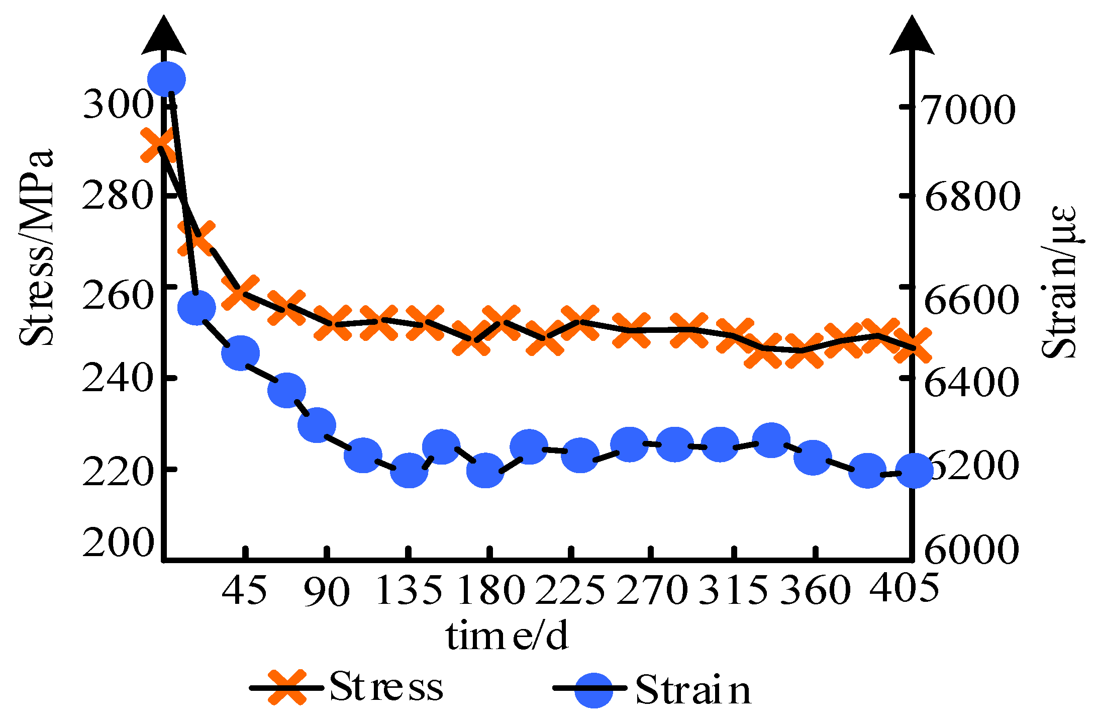 Coatings 12 01762 g004 Coatings 12 01762 g004
