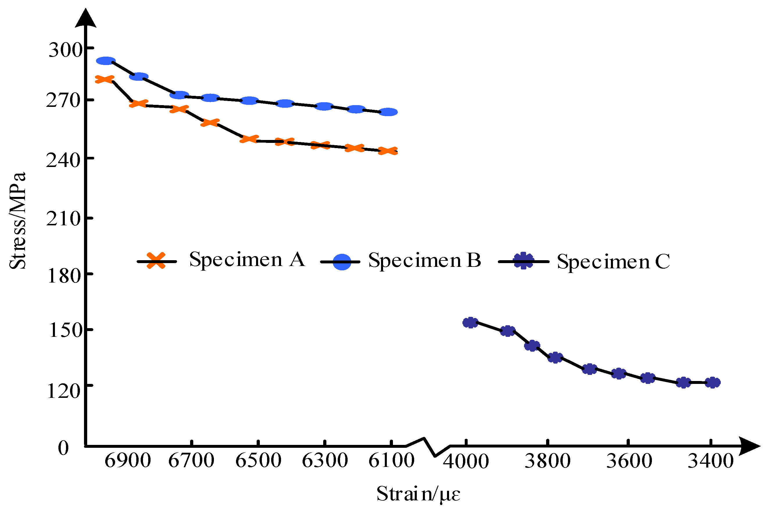 Coatings 12 01762 g005 Coatings 12 01762 g005