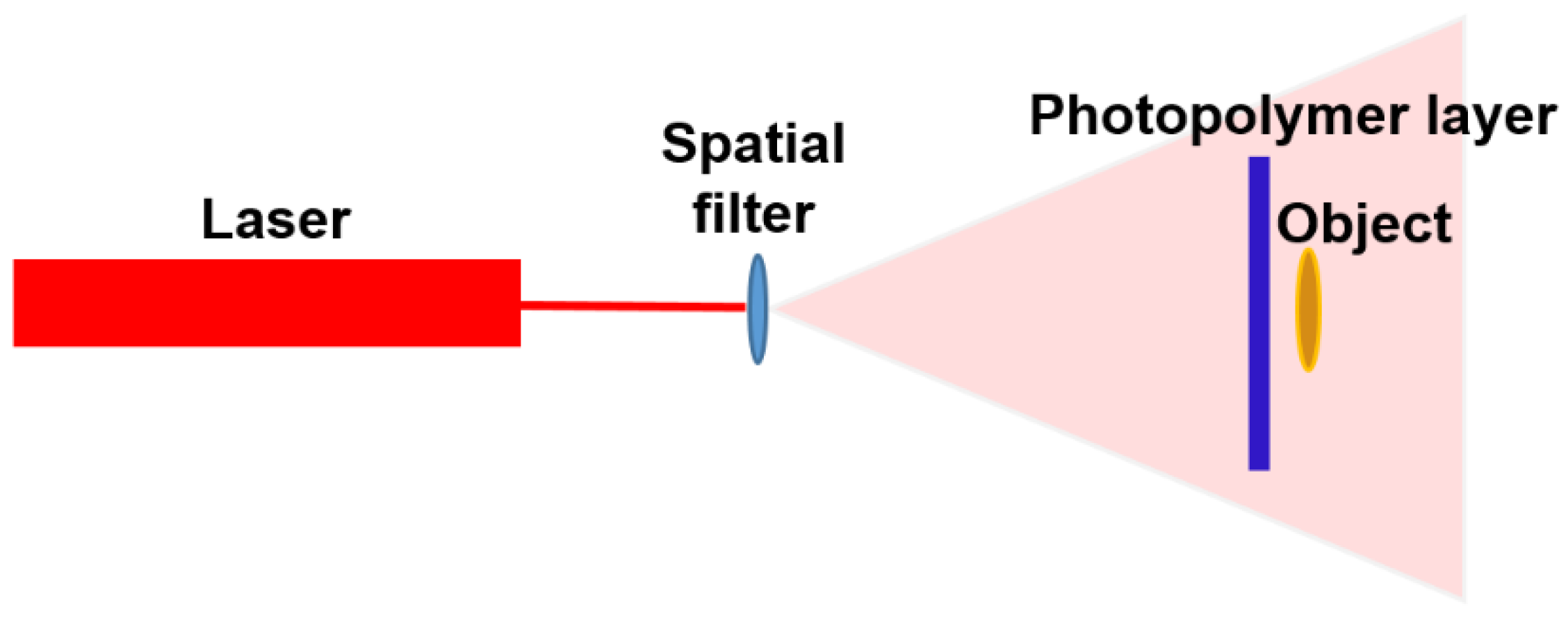 Coatings 12 01765 g006