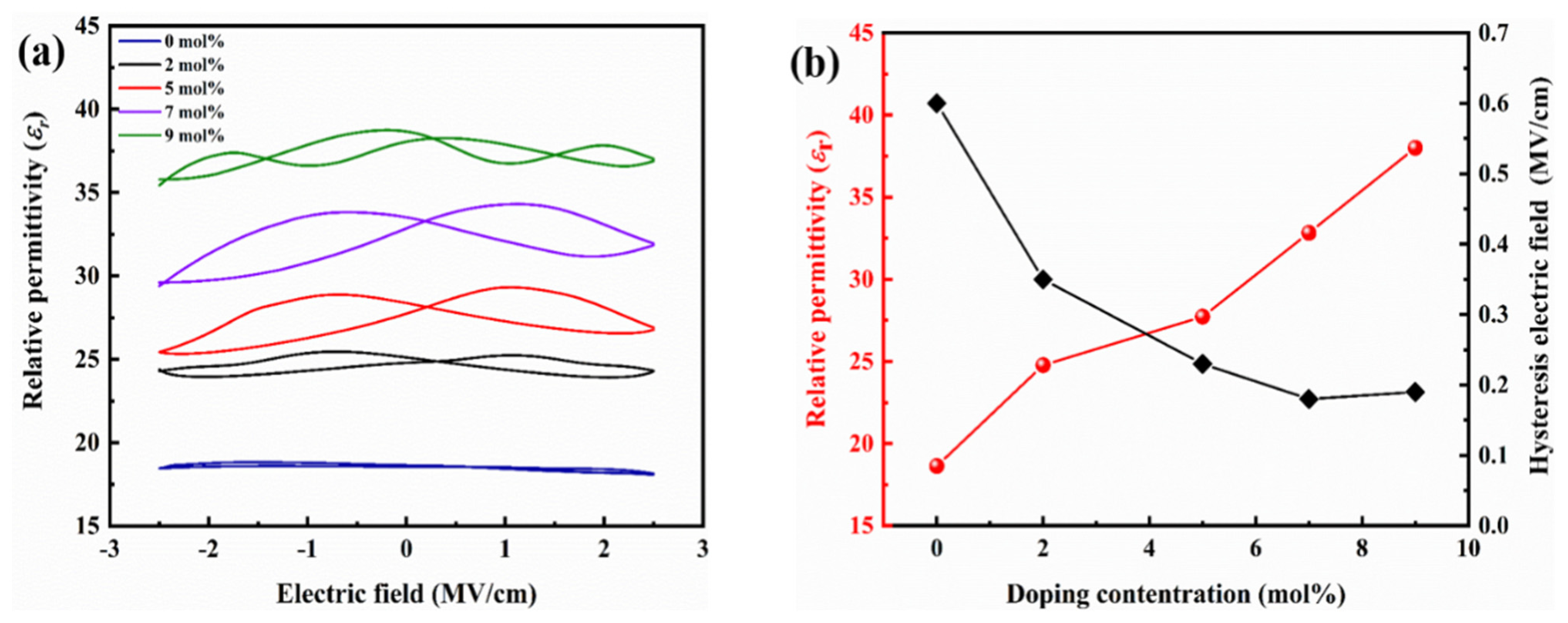 Coatings 12 01766 g006