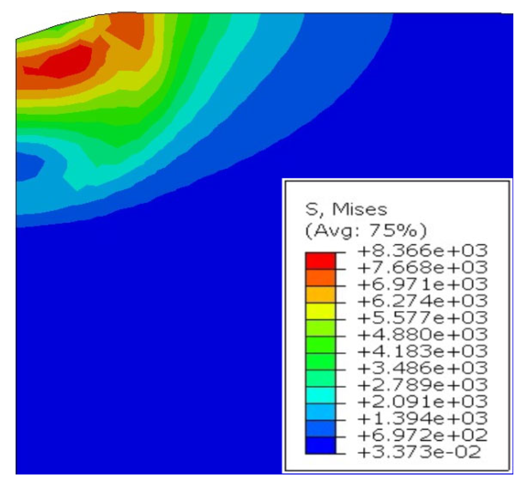 Coatings 12 01768 g006 Coatings 12 01768 g006