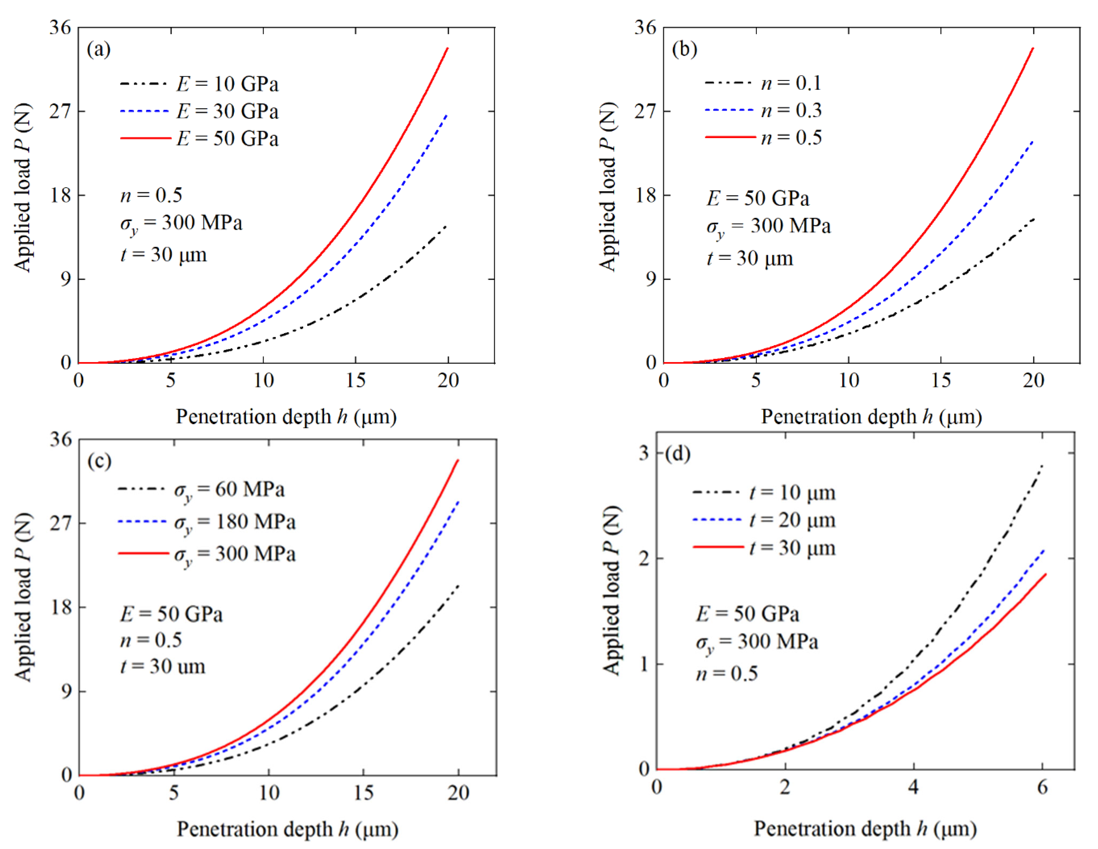 Coatings 12 01768 g011 Coatings 12 01768 g011