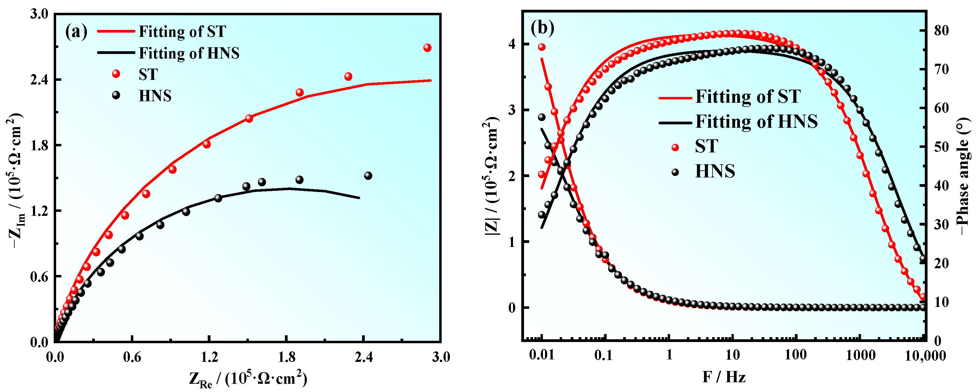 Coatings 12 01769 g006 Coatings 12 01769 g006
