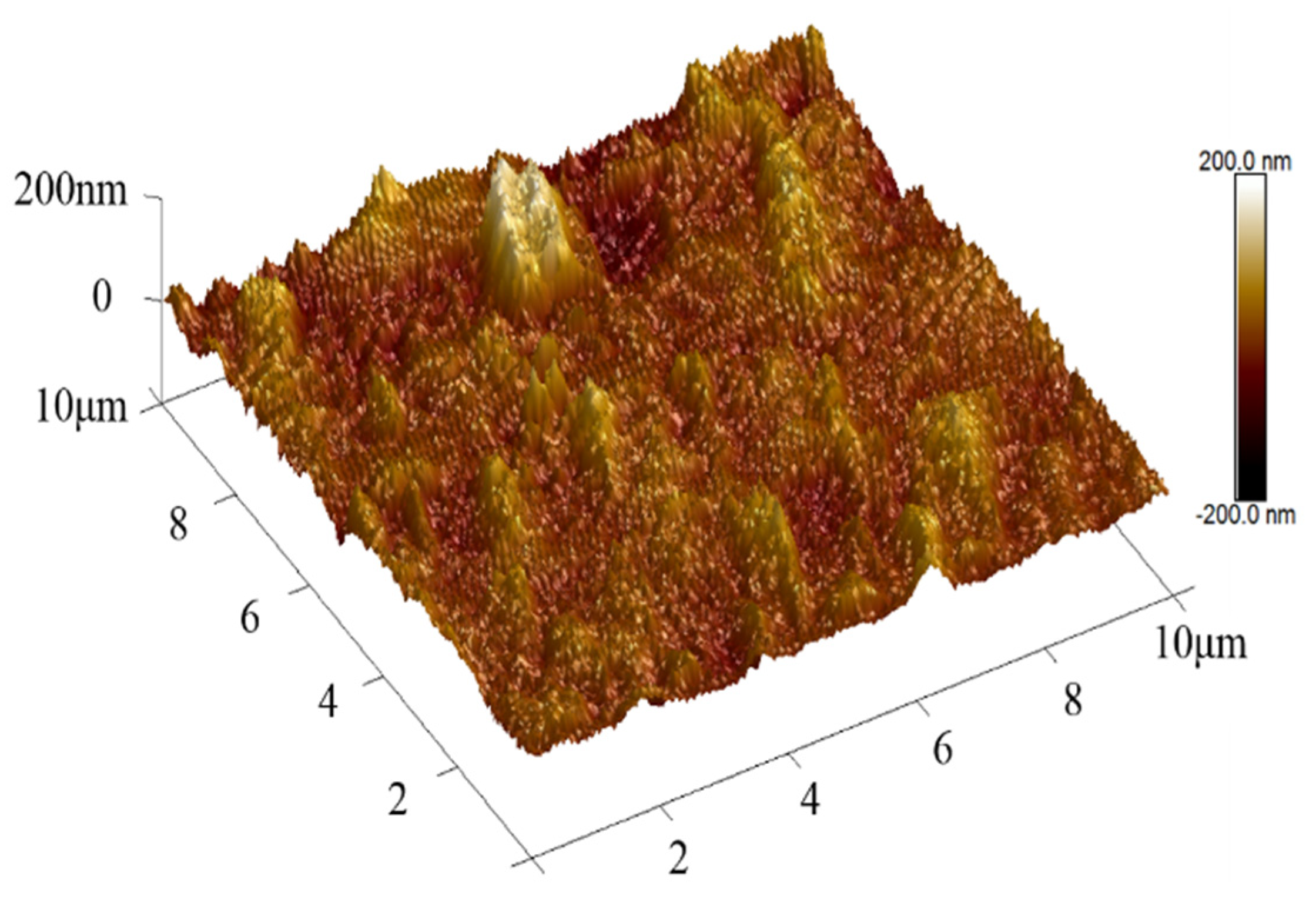 Coatings 12 01772 g002
