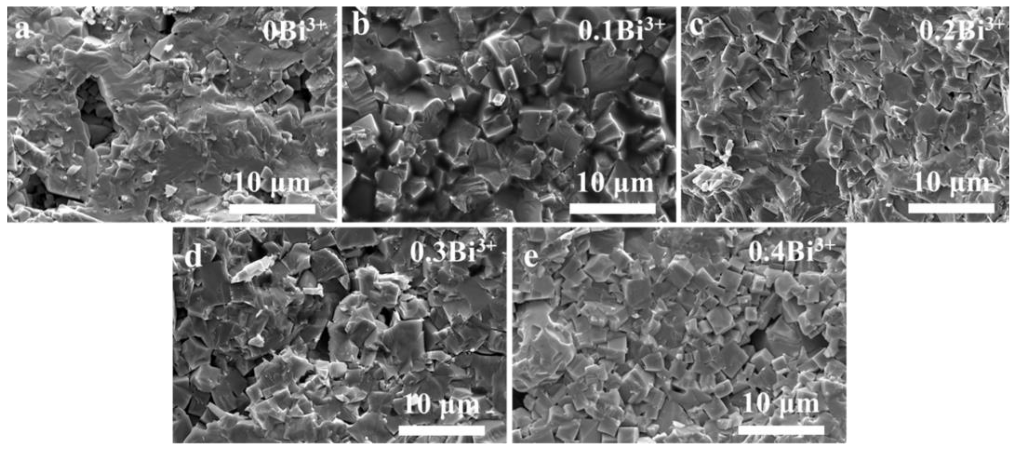 Coatings 12 01774 g002 Coatings 12 01774 g002