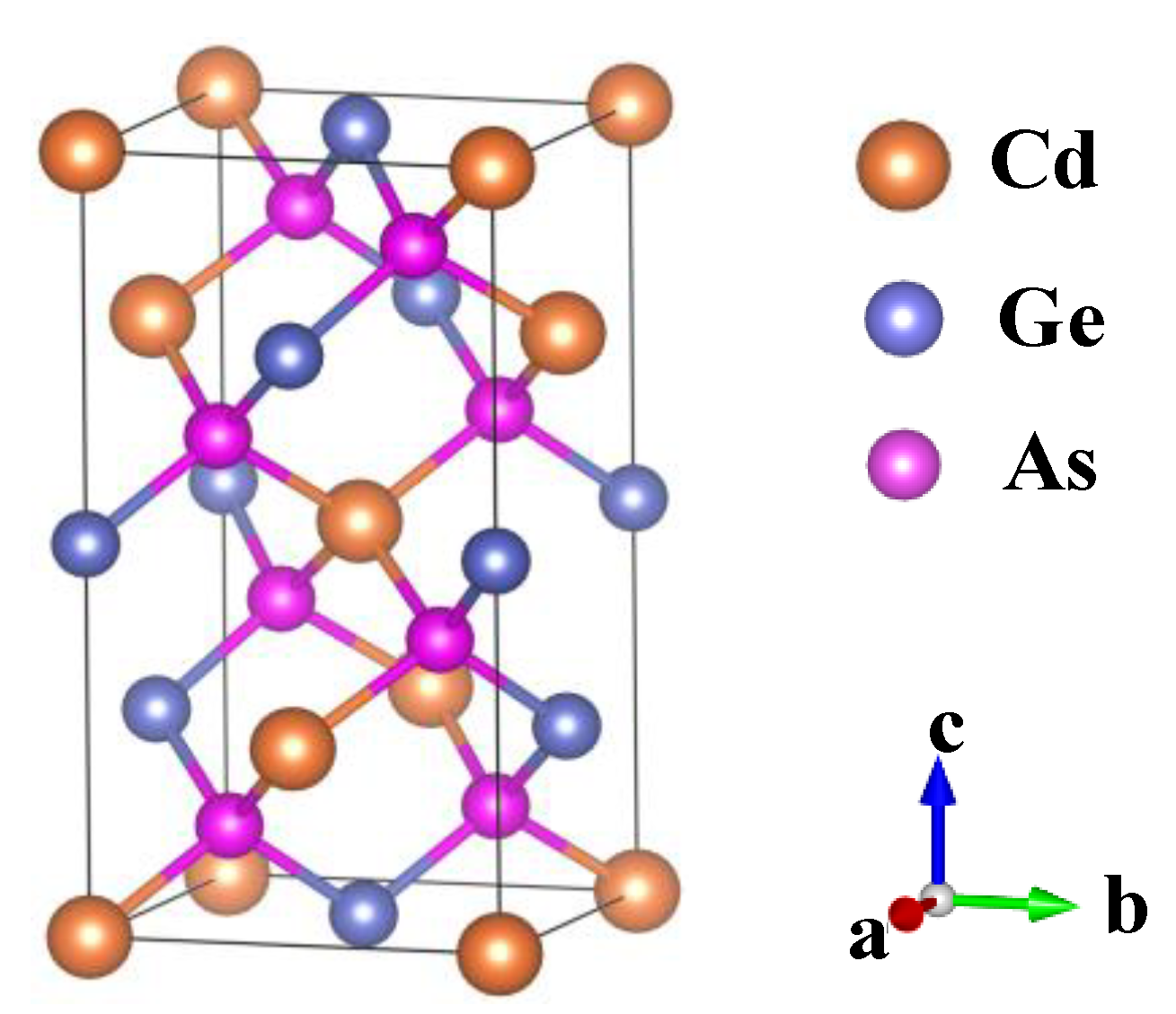 Elements of Physical Chemistry : Samuel Glasstone : Free