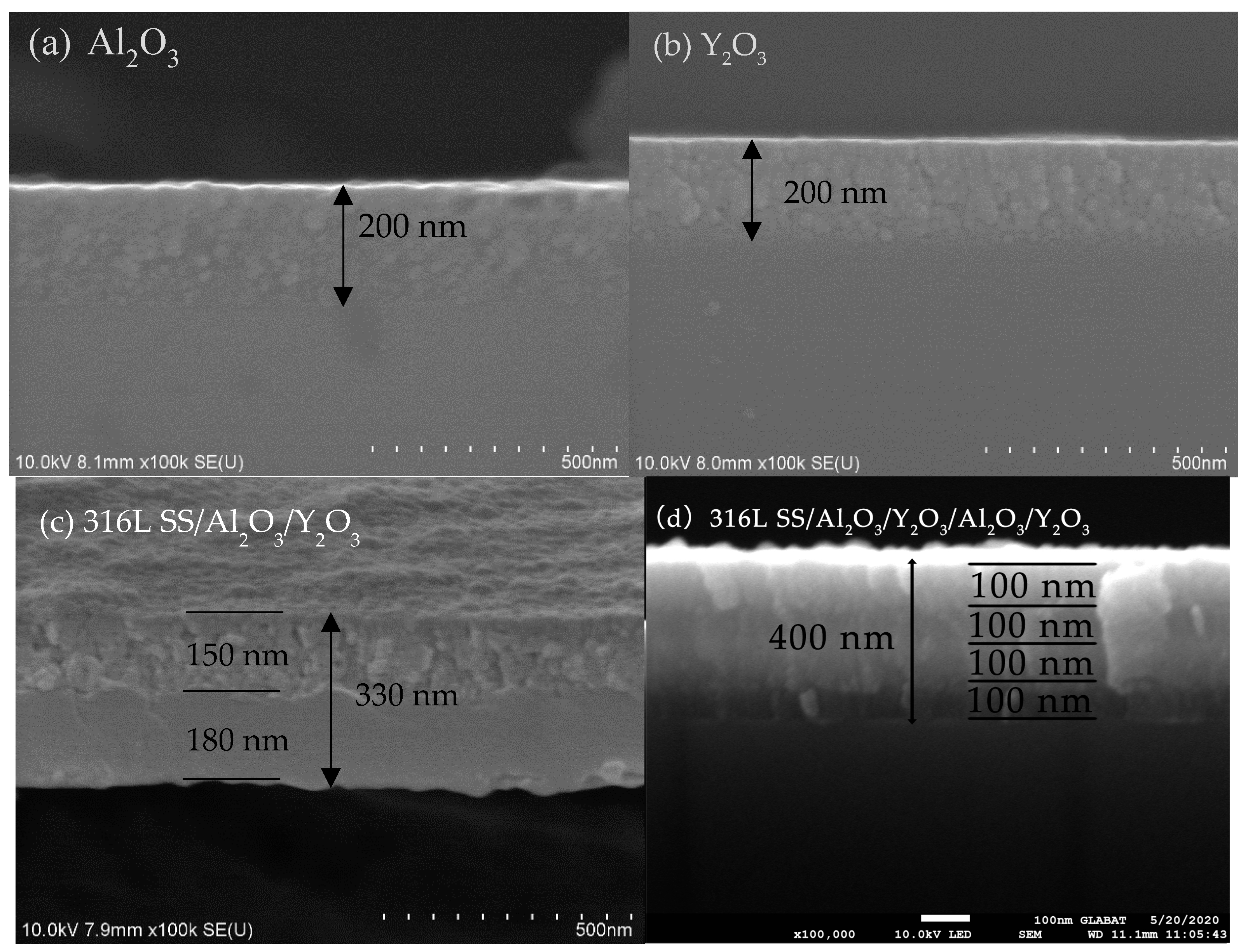 Coatings 12 01780 g002 Coatings 12 01780 g002