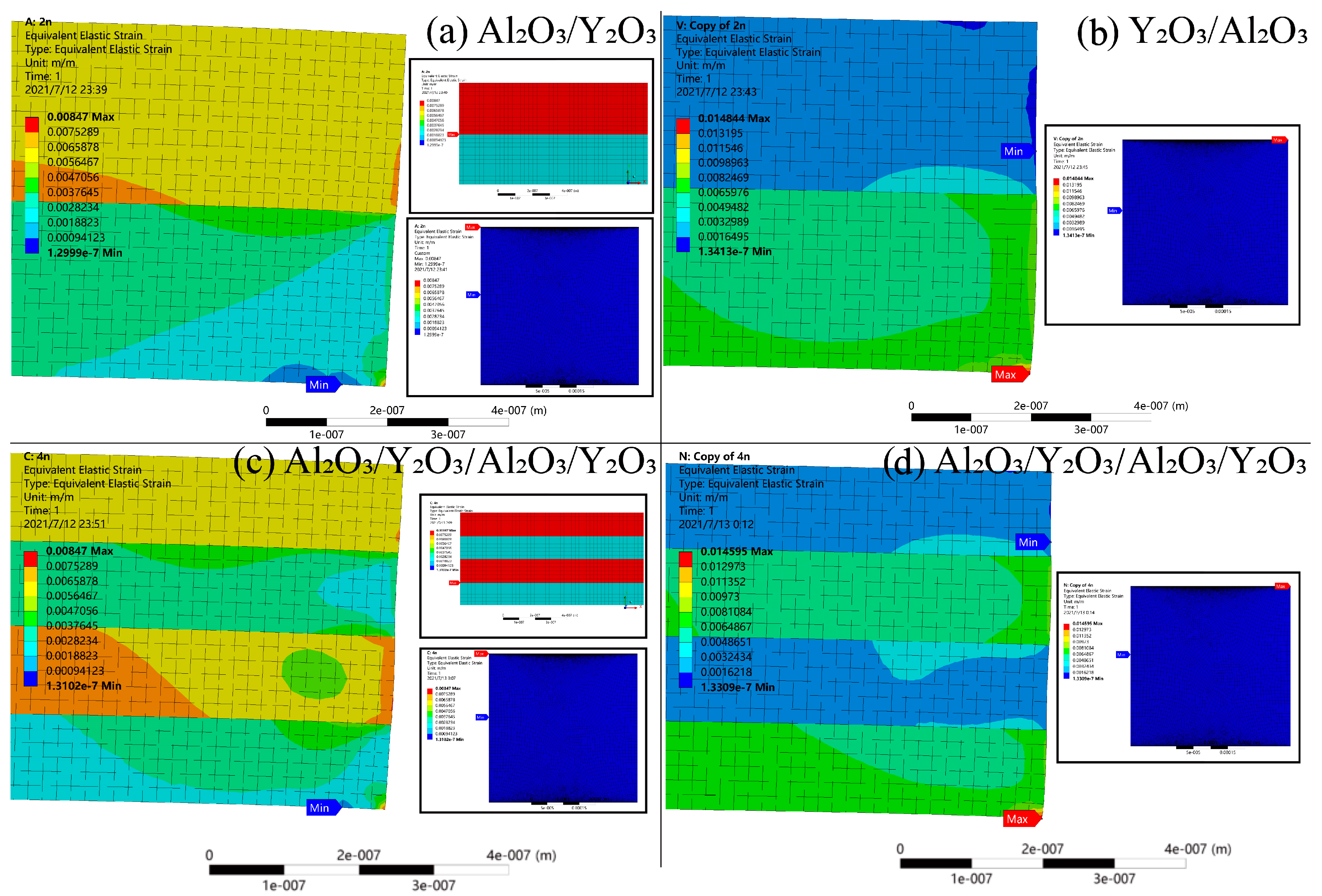 Coatings 12 01780 g008 Coatings 12 01780 g008