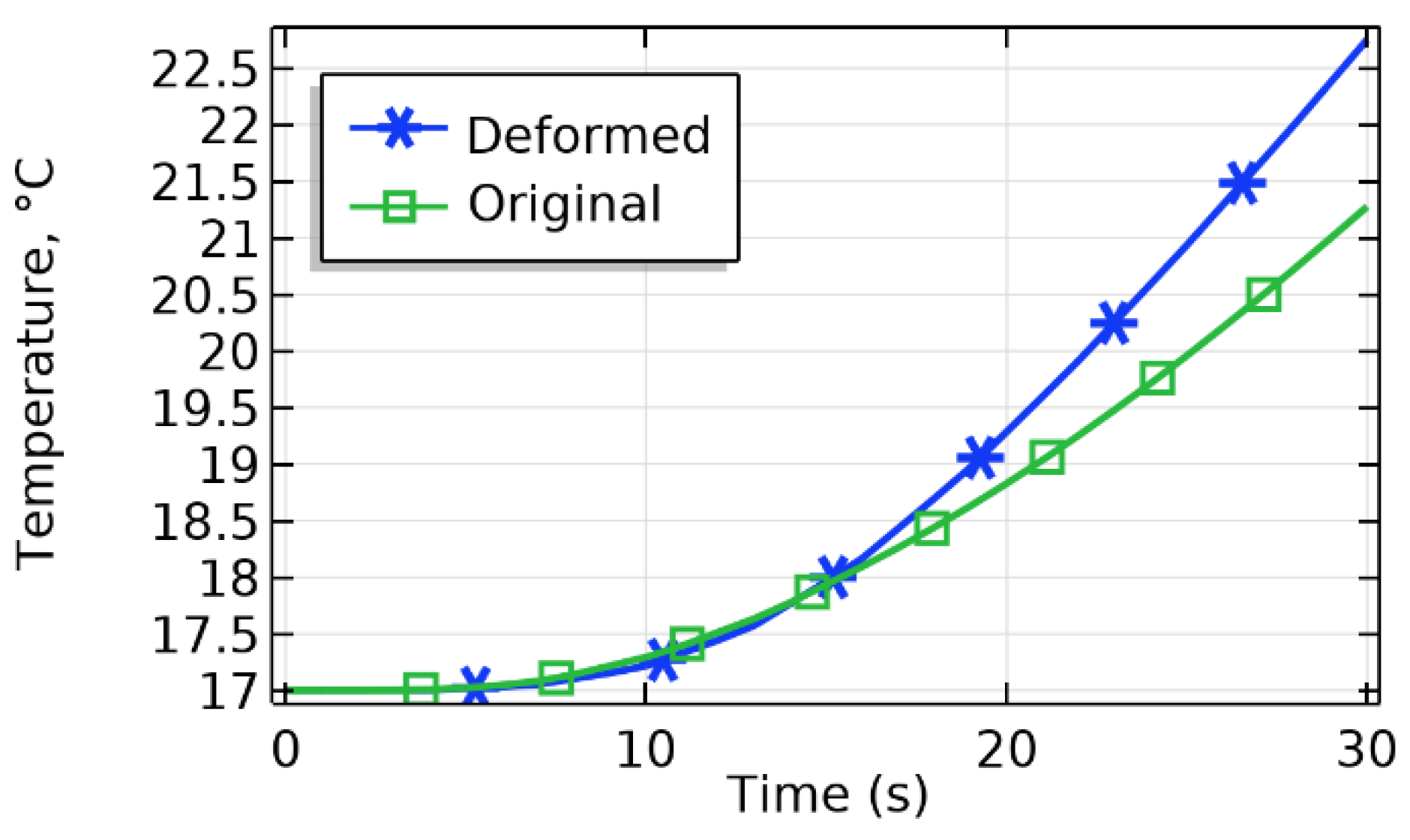 Coatings 12 01785 g002 Coatings 12 01785 g002