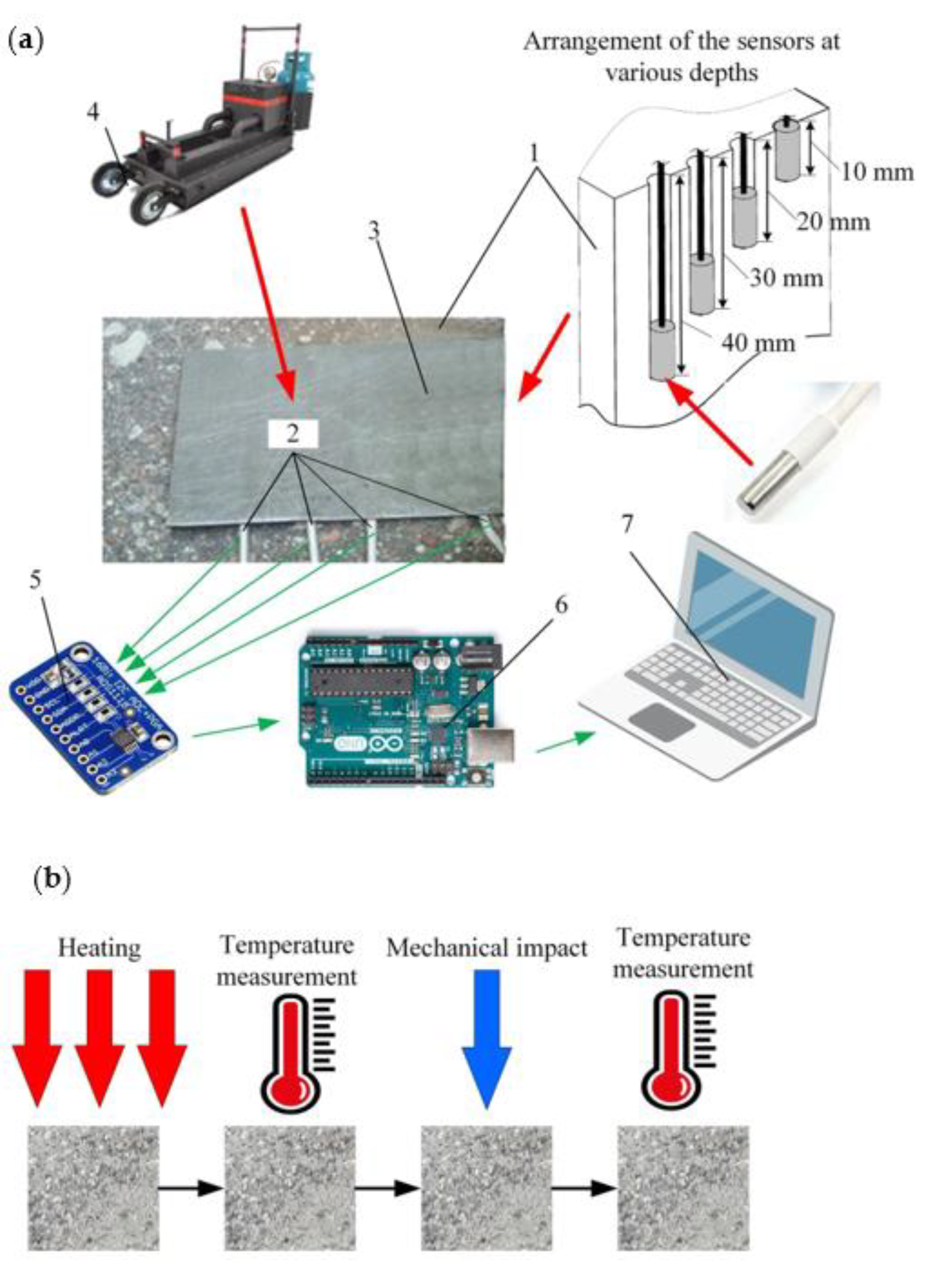 Coatings 12 01785 g005 Coatings 12 01785 g005