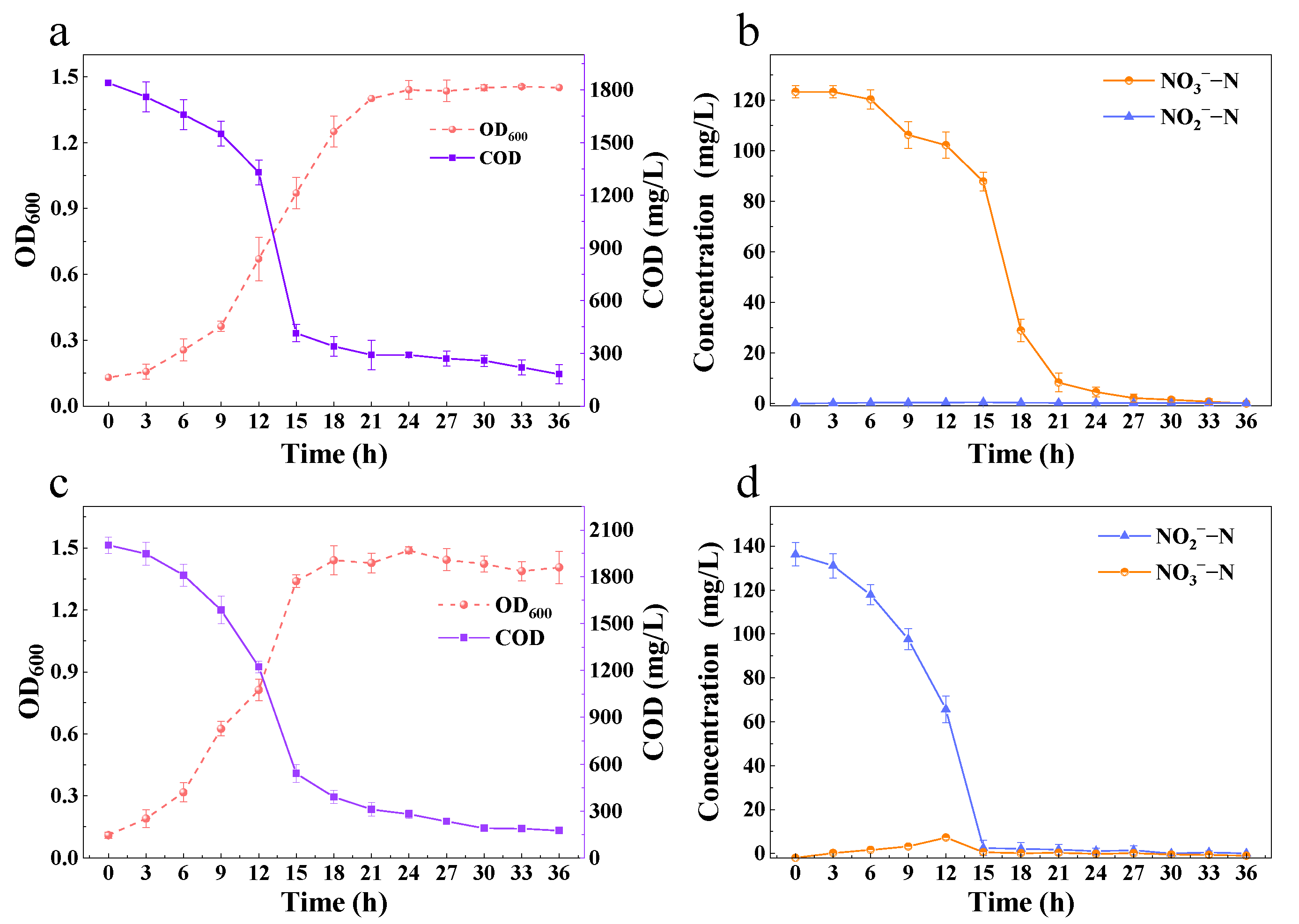 Coatings 12 01786 g004 Coatings 12 01786 g004