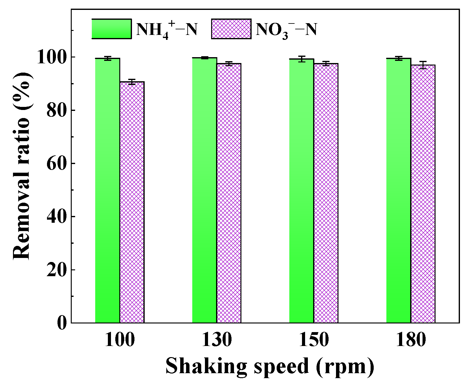 Coatings 12 01786 g008 Coatings 12 01786 g008