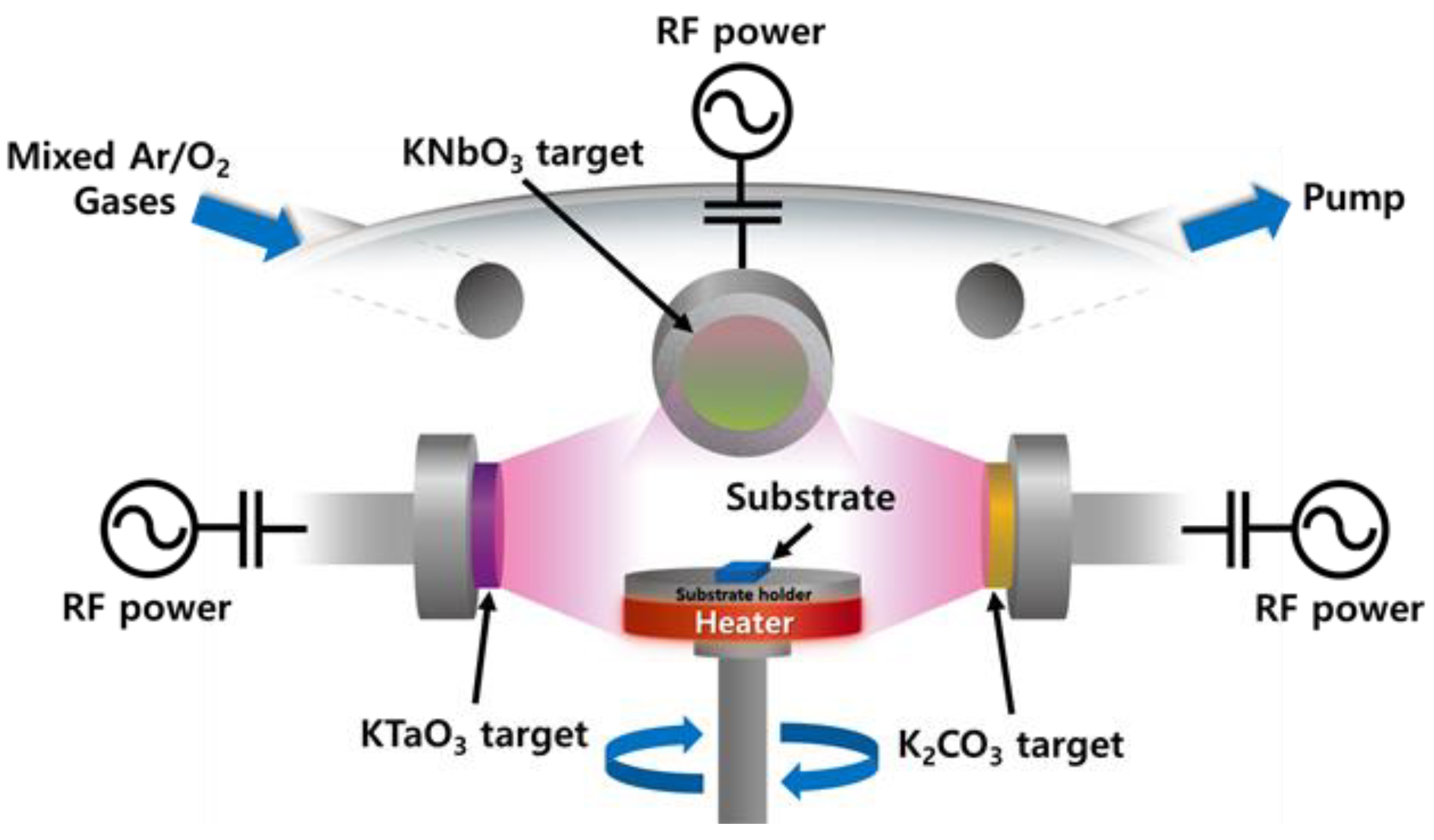 Coatings 12 01787 g001