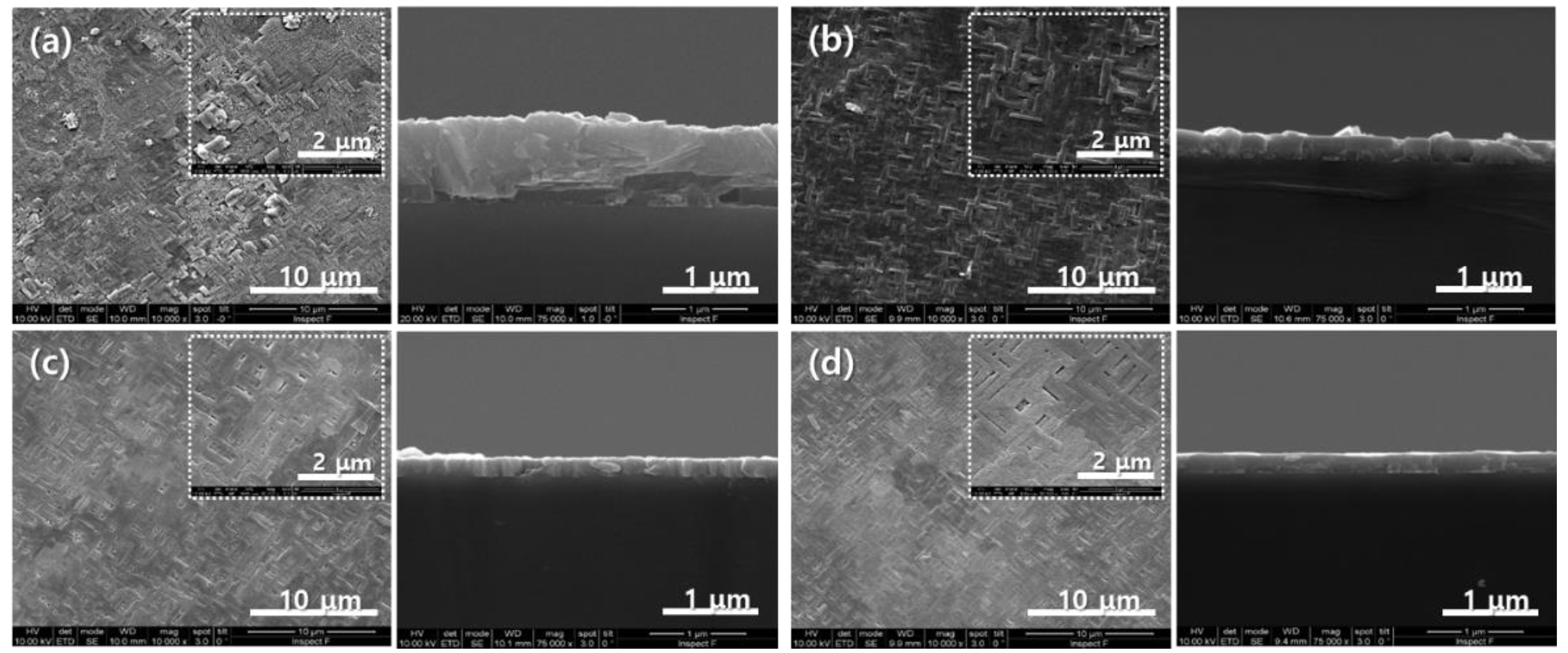 Coatings 12 01787 g004