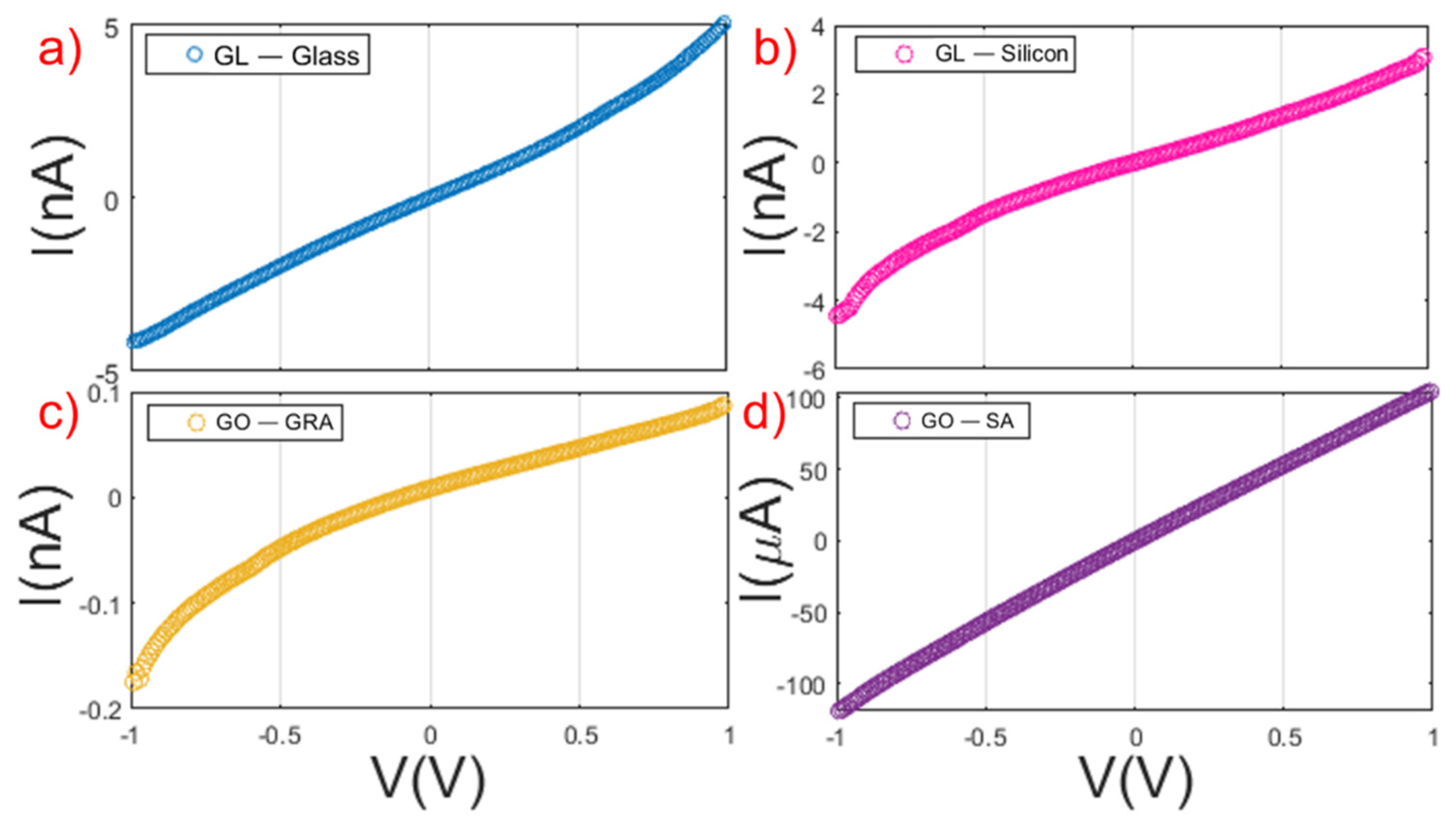 Coatings 12 01788 g006
