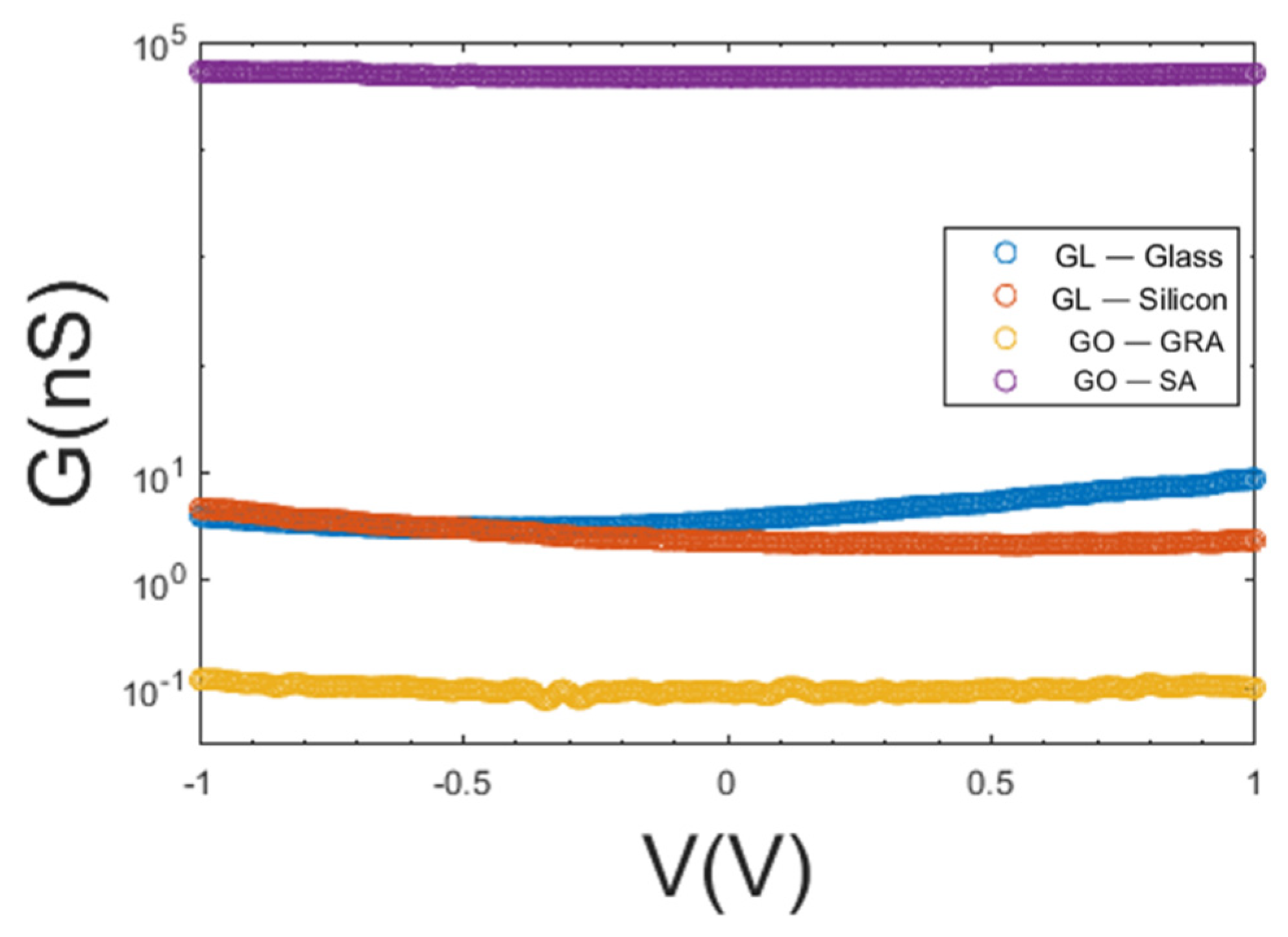 Coatings 12 01788 g007