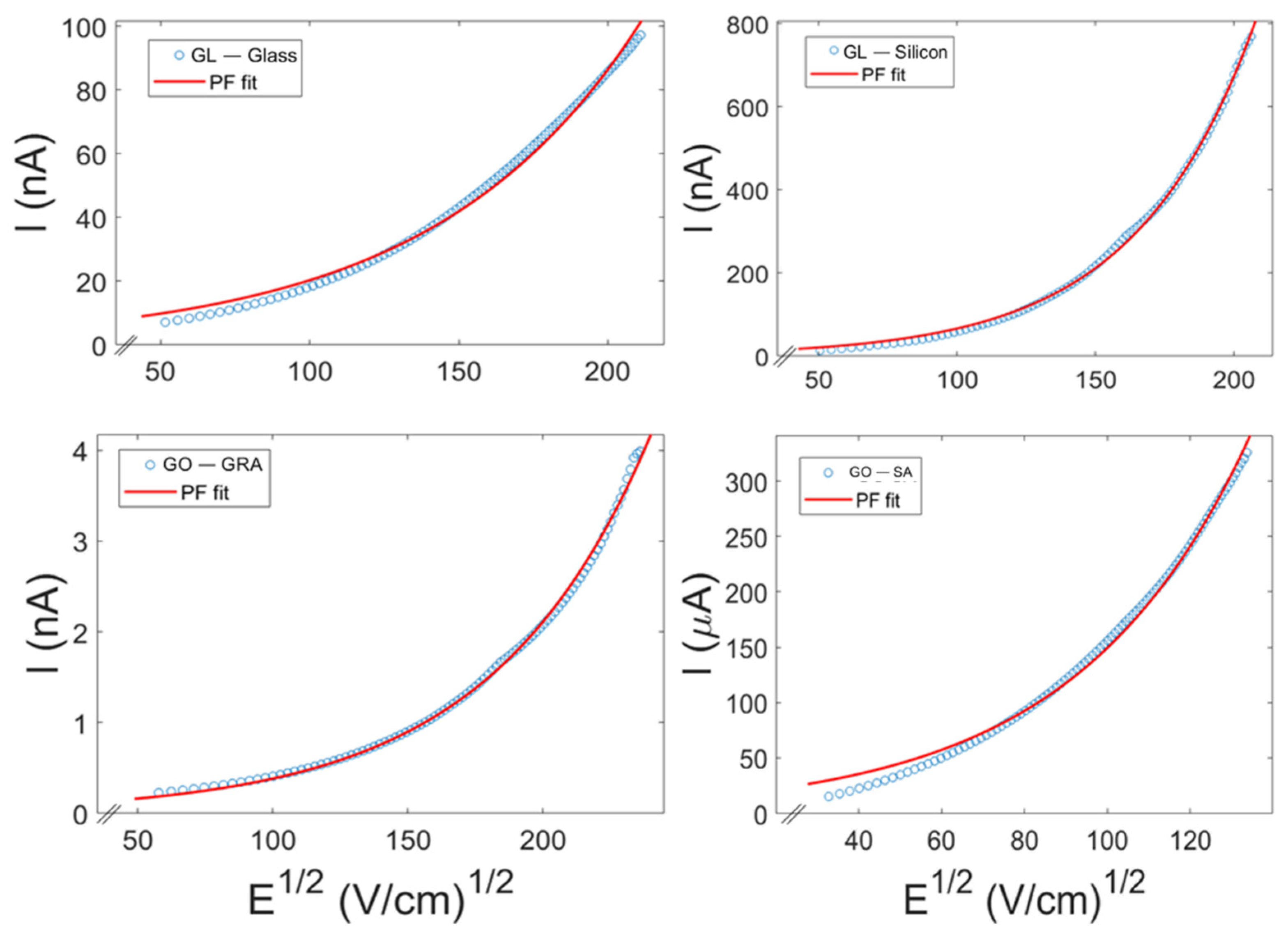 Coatings 12 01788 g011