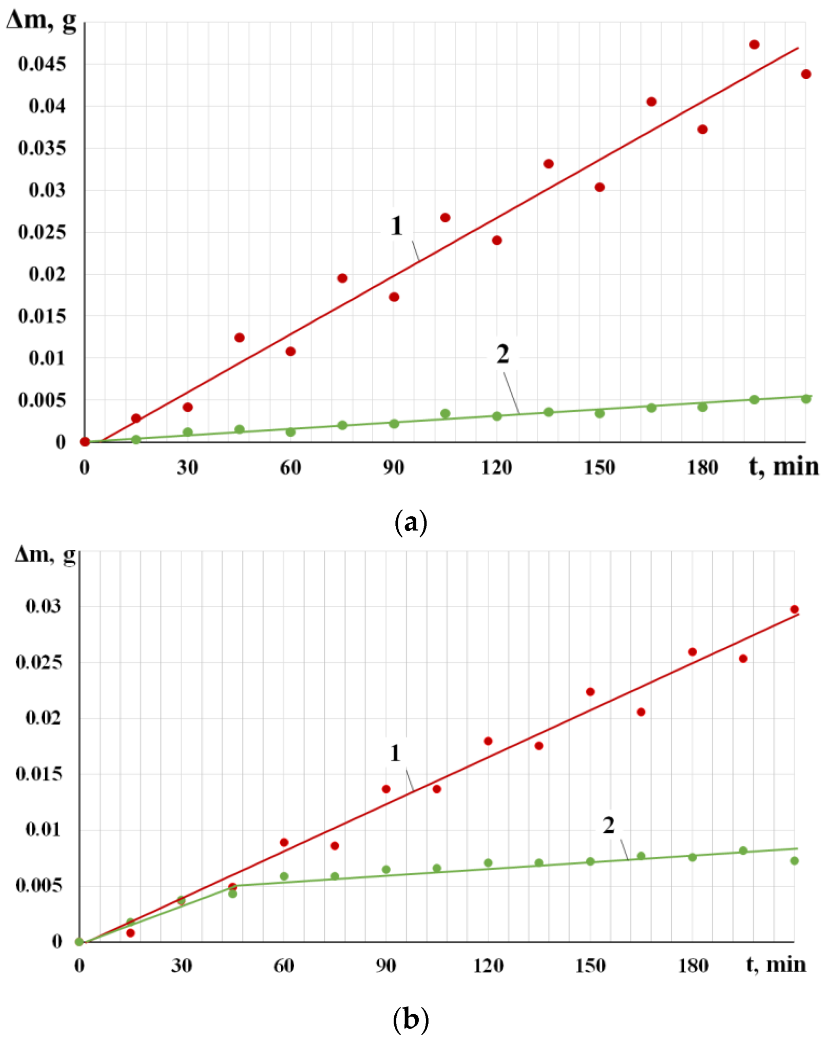 Coatings 12 01789 g001