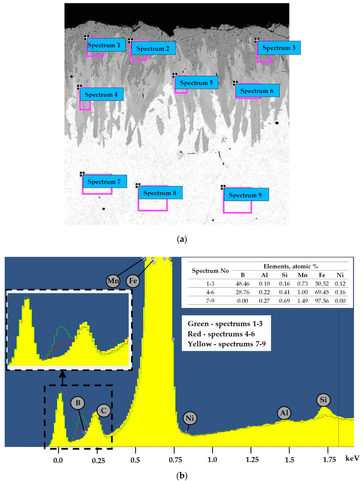 Coatings 12 01789 g003
