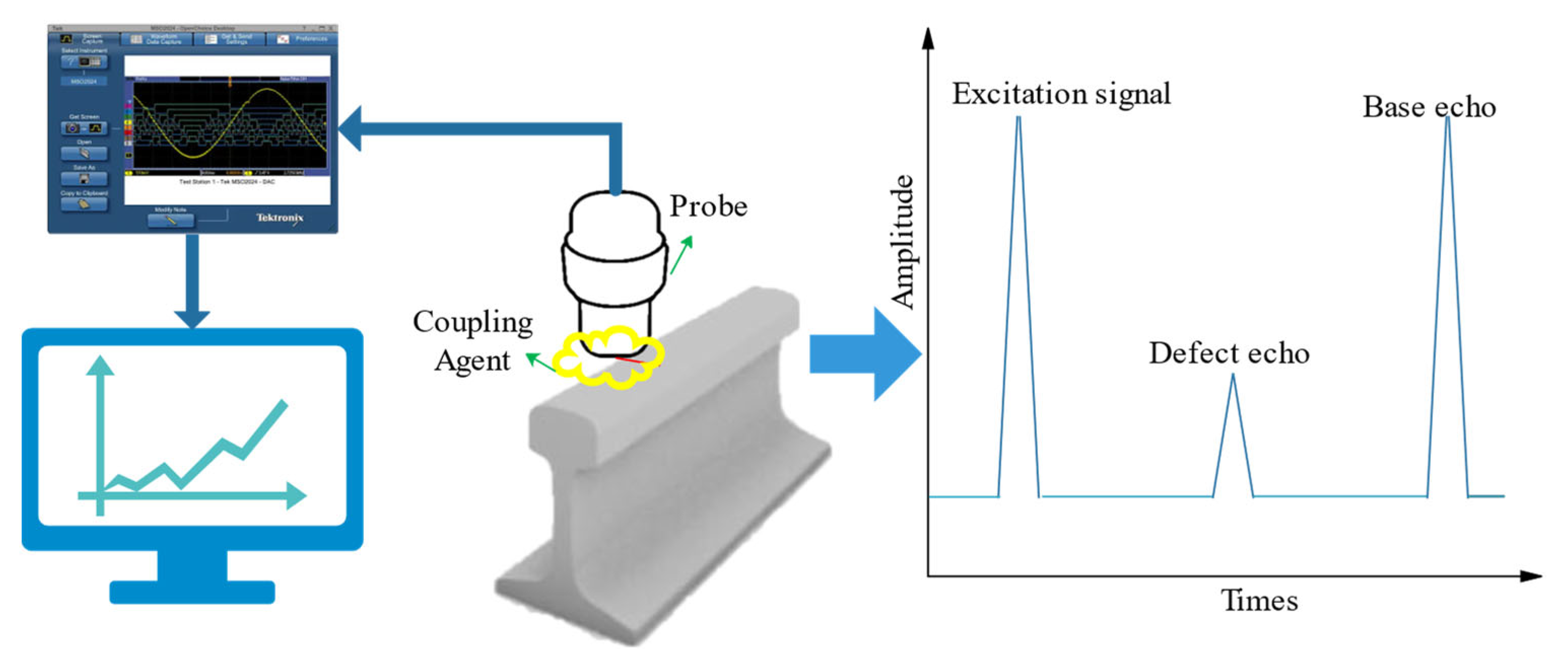 Coatings 12 01790 g002