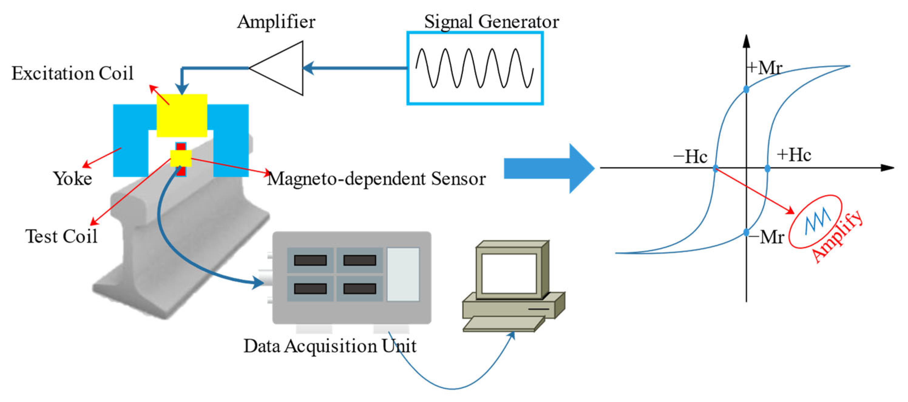 Coatings 12 01790 g006