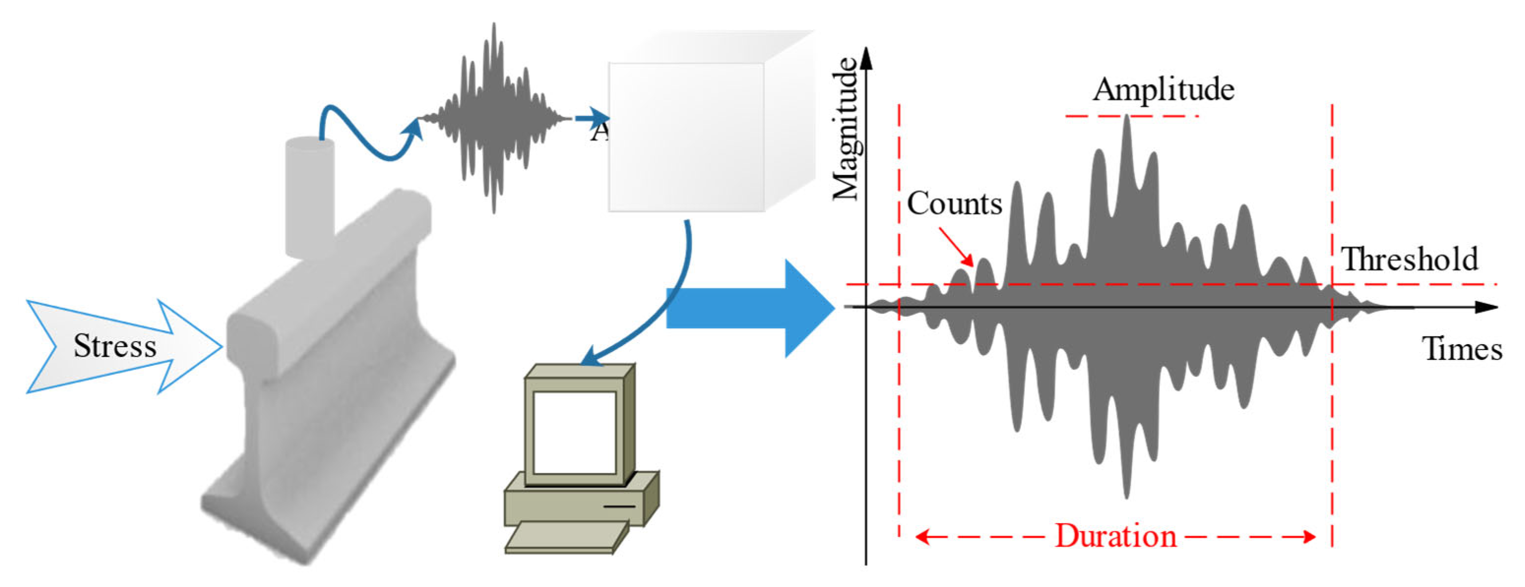 Coatings 12 01790 g007