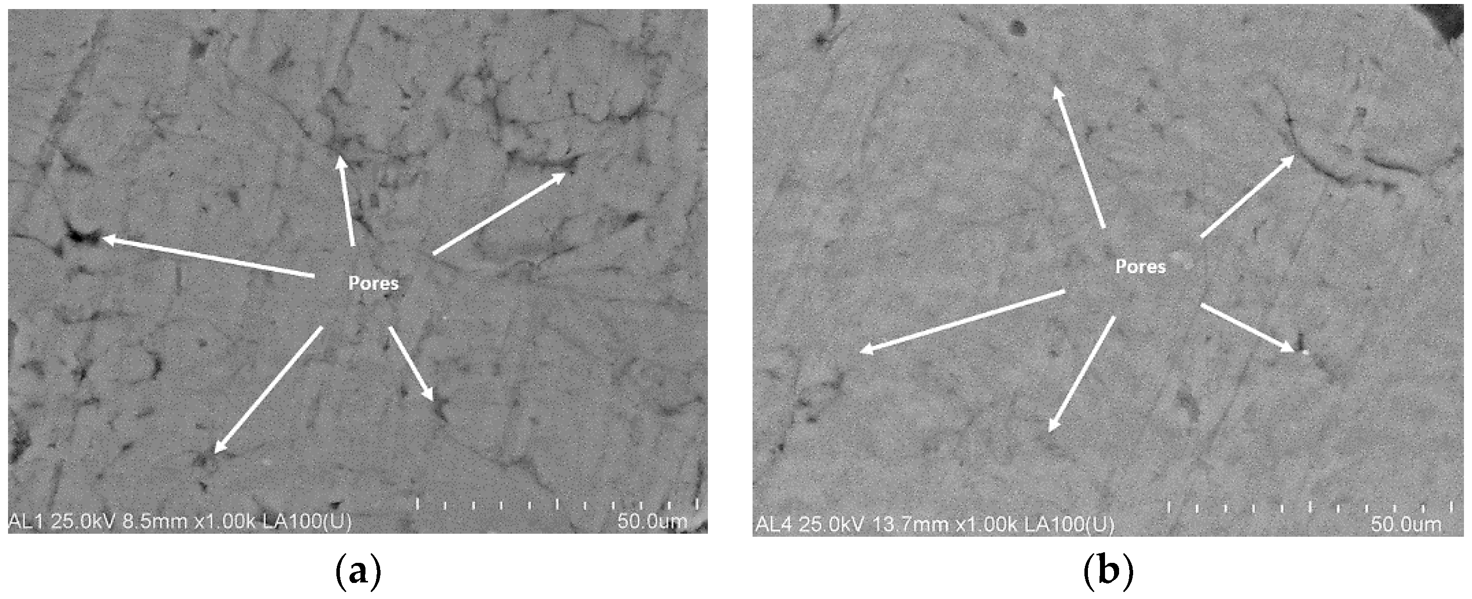Coatings 12 01792 g003 Coatings 12 01792 g003