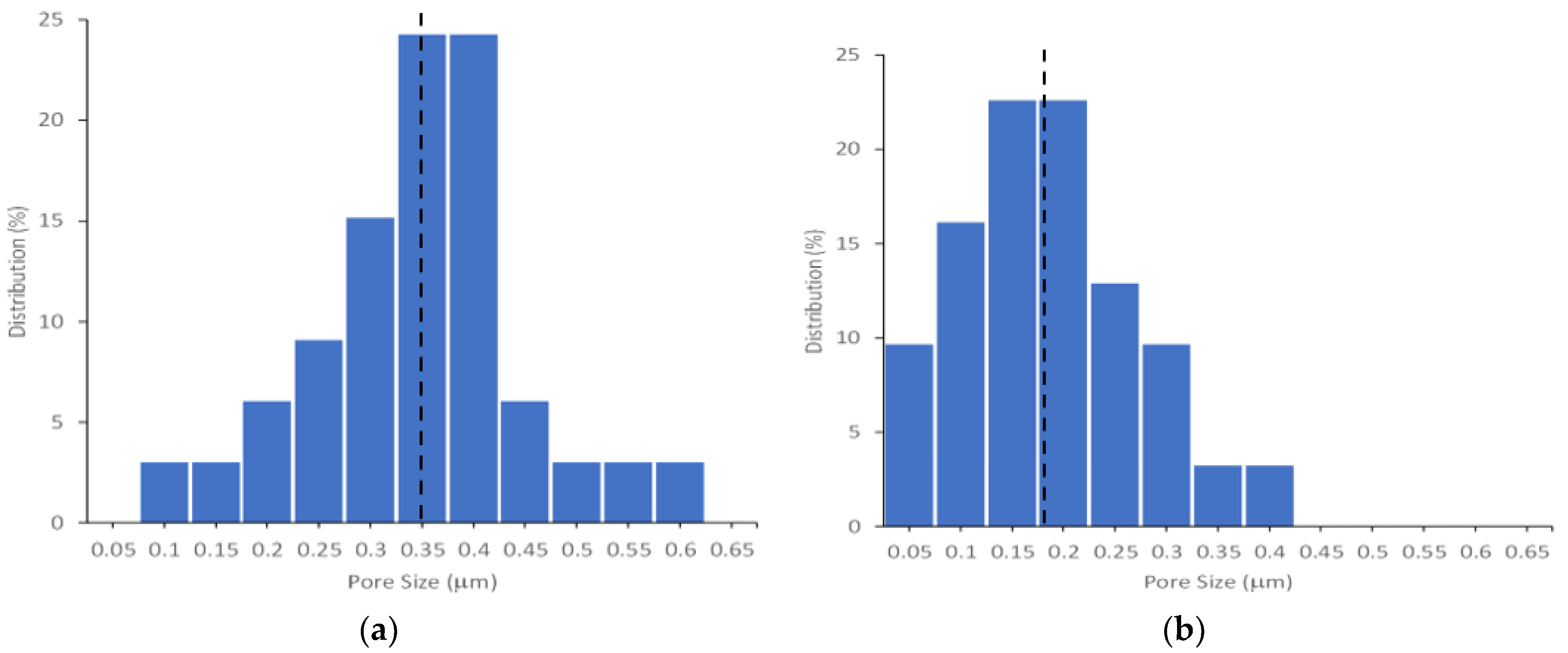 Coatings 12 01792 g004 Coatings 12 01792 g004